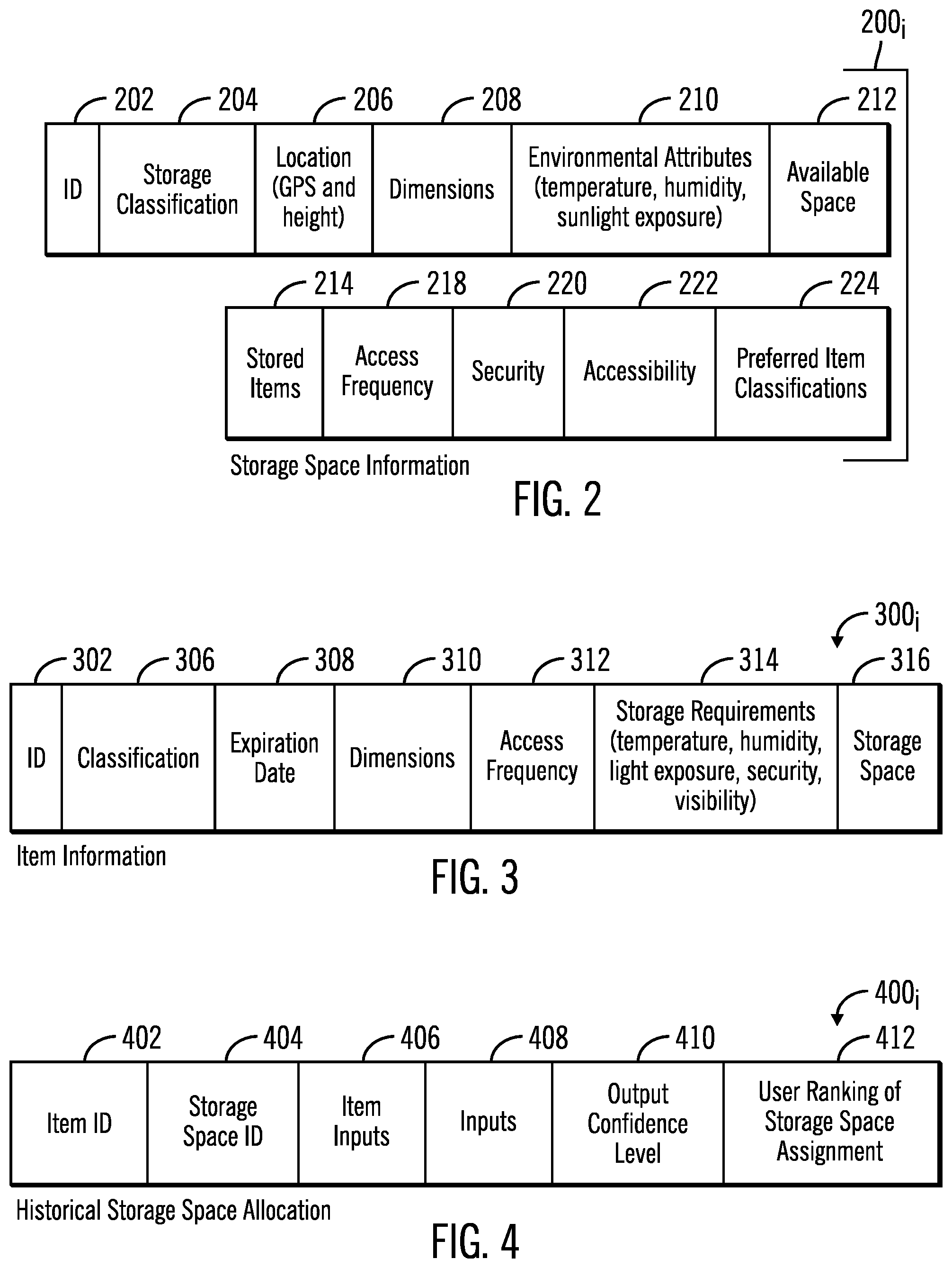 Patent US12511604 Figure 2 – Using a predictive machine learning to determine storage spaces to store items in a storage infrastructure
