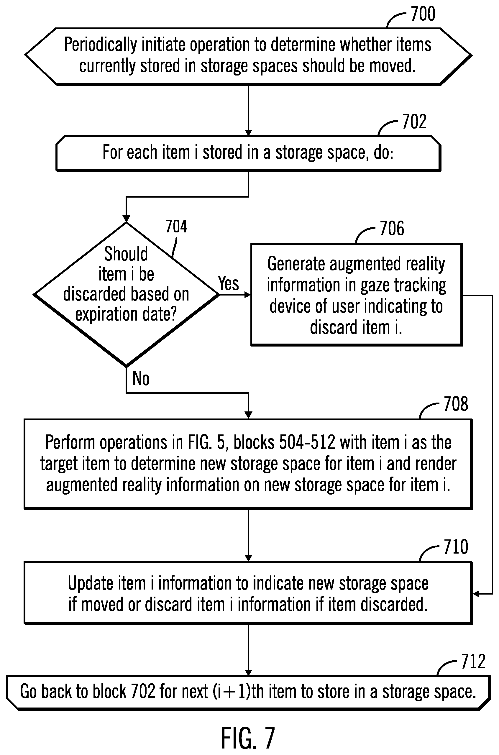 Patent US12511604 Figure 5 – Using a predictive machine learning to determine storage spaces to store items in a storage infrastructure