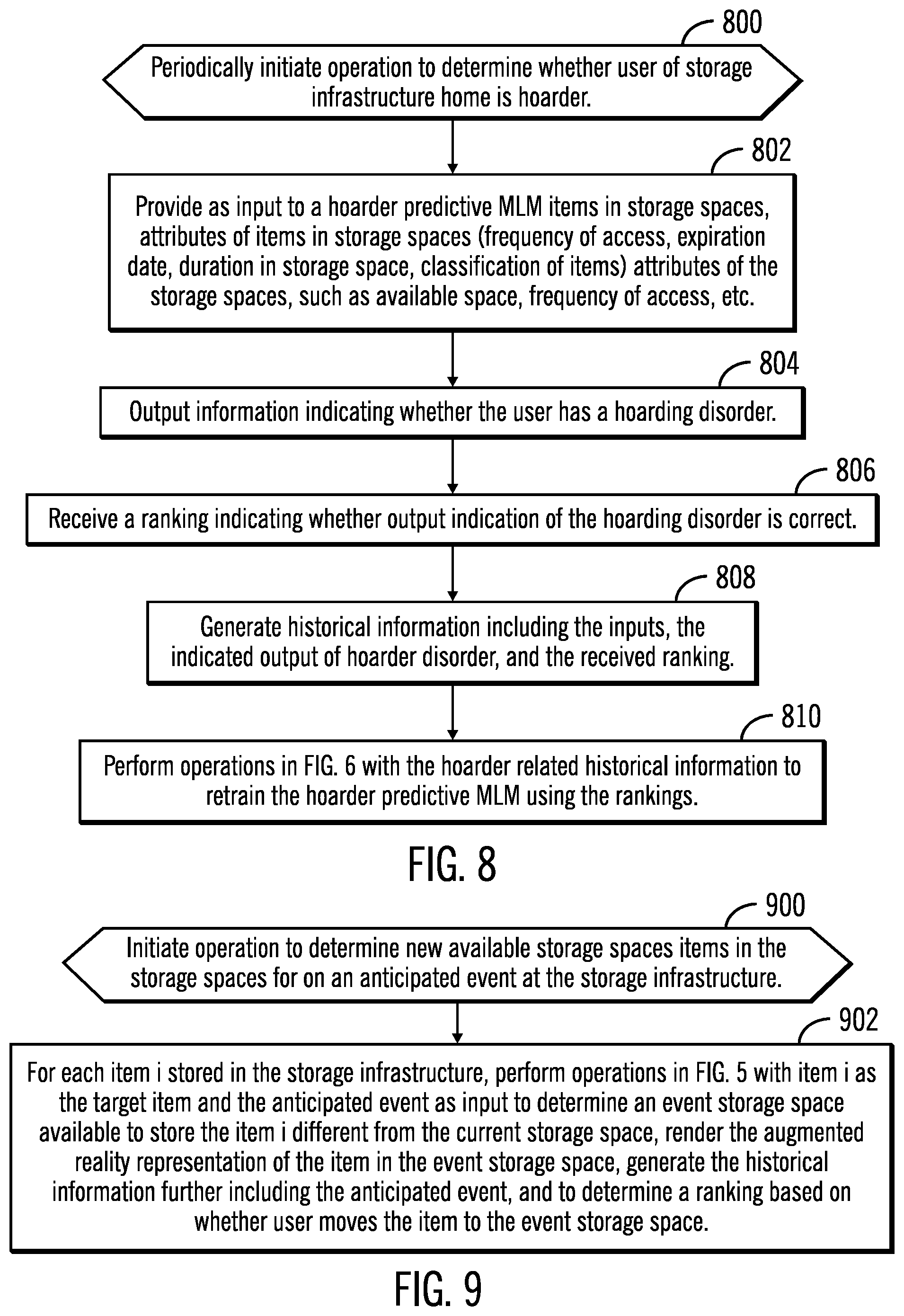 Patent US12511604 Figure 6 – Using a predictive machine learning to determine storage spaces to store items in a storage infrastructure