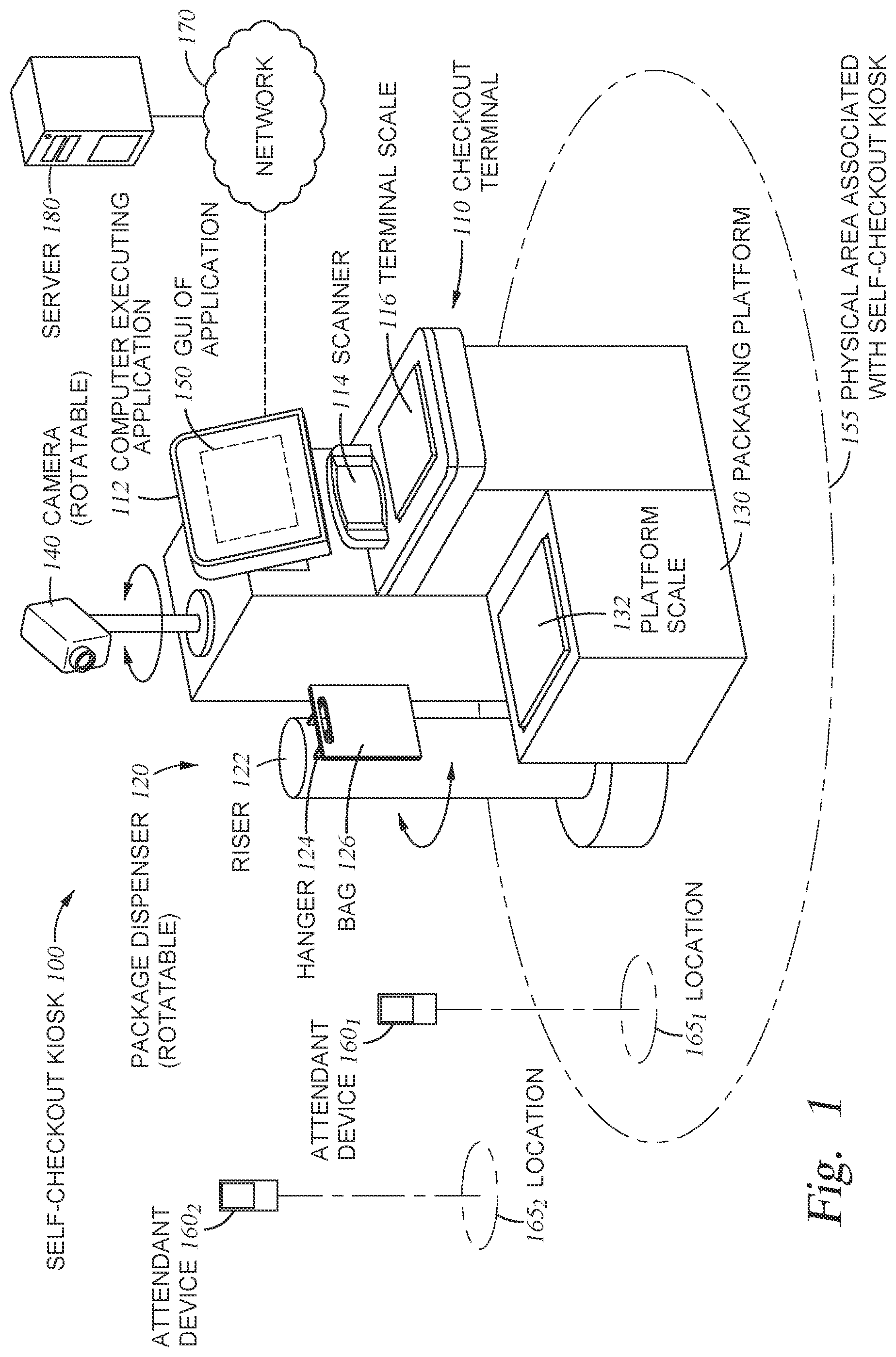 Patent US12511632 Figure 1 – Reconfiguring self-checkout kiosks based on attendant availability