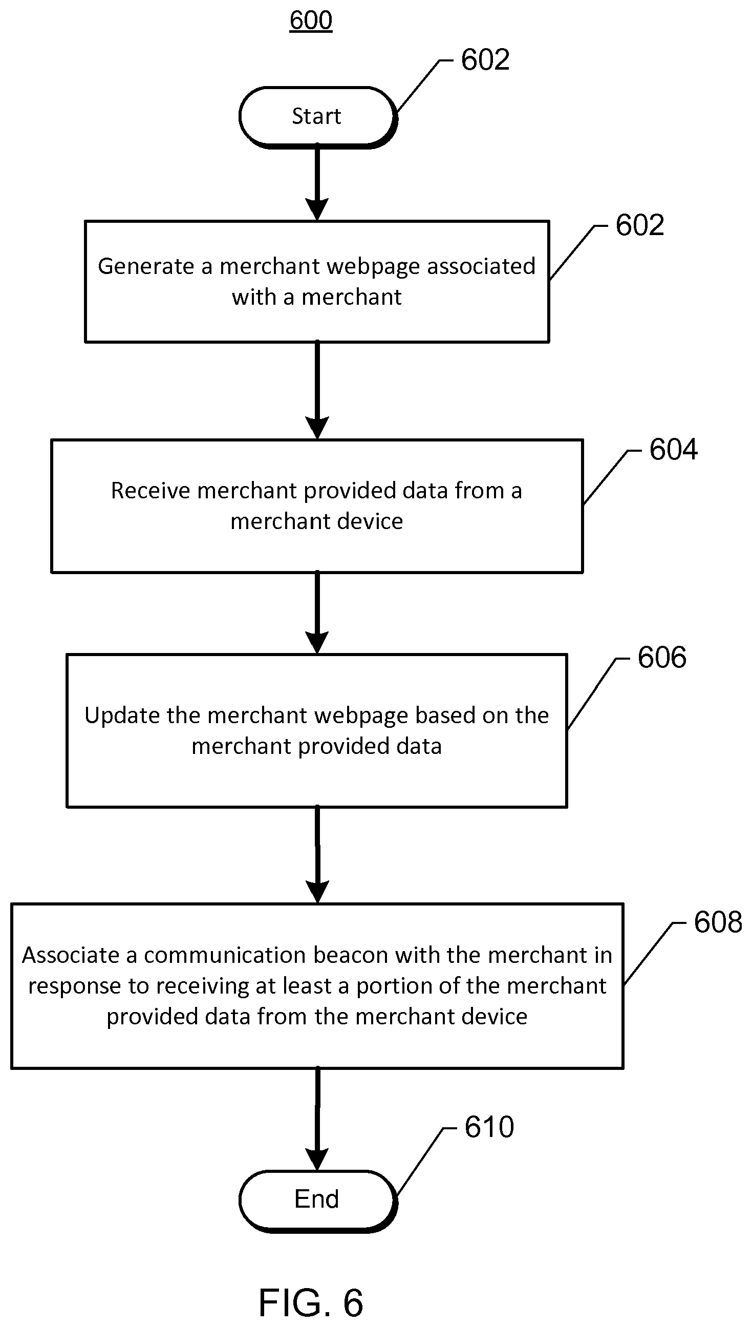 Patent US12511665 Figure 6 – Beacon-based device location interface