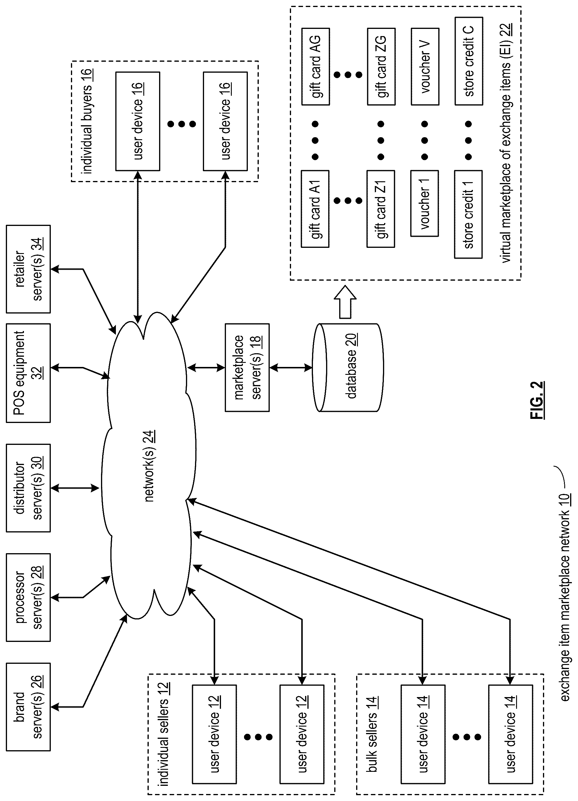Patent US12511673 Figure 2 – Encrypting a portion of a block of an exchange item transactions chain