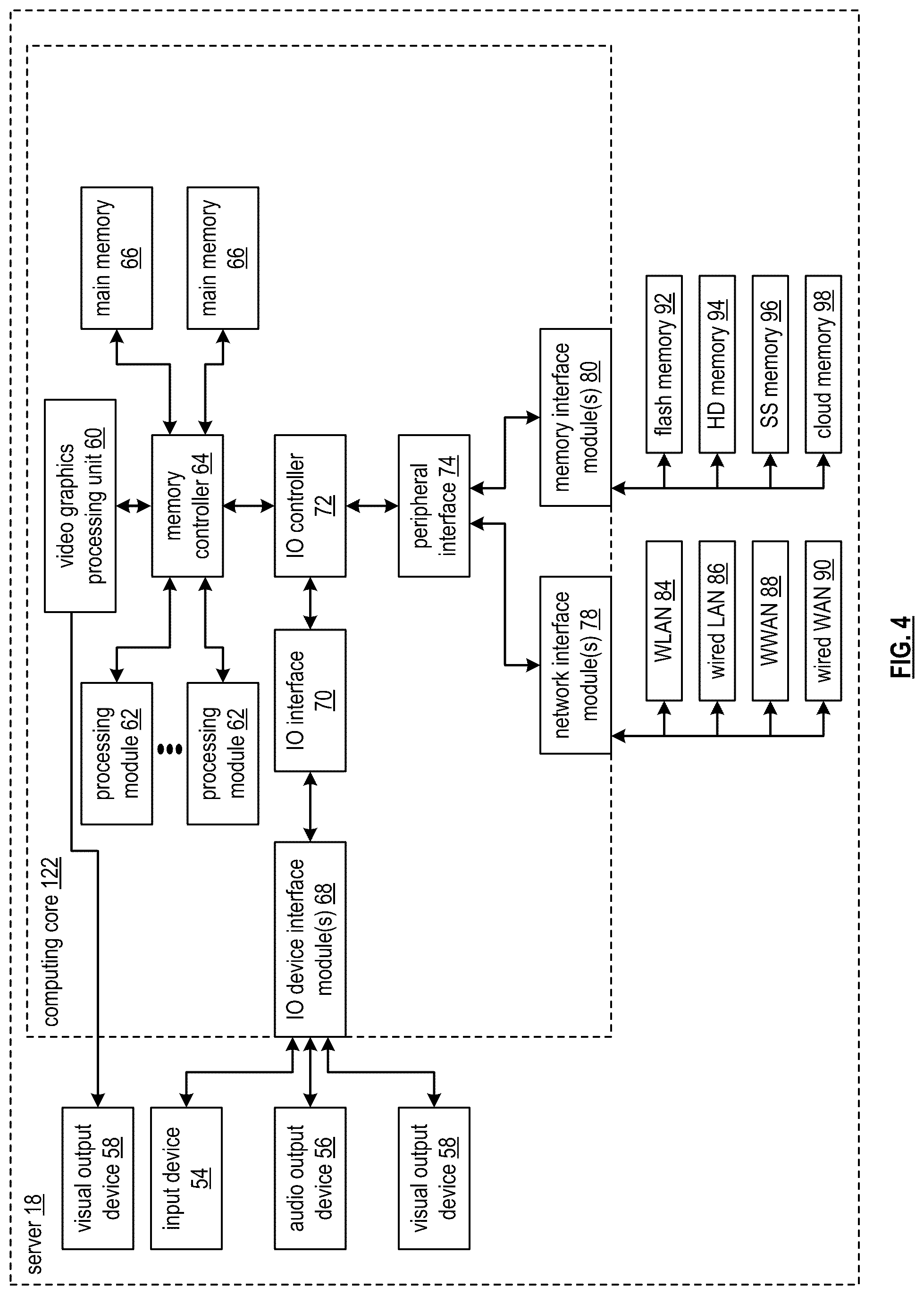Patent US12511673 Figure 4 – Encrypting a portion of a block of an exchange item transactions chain