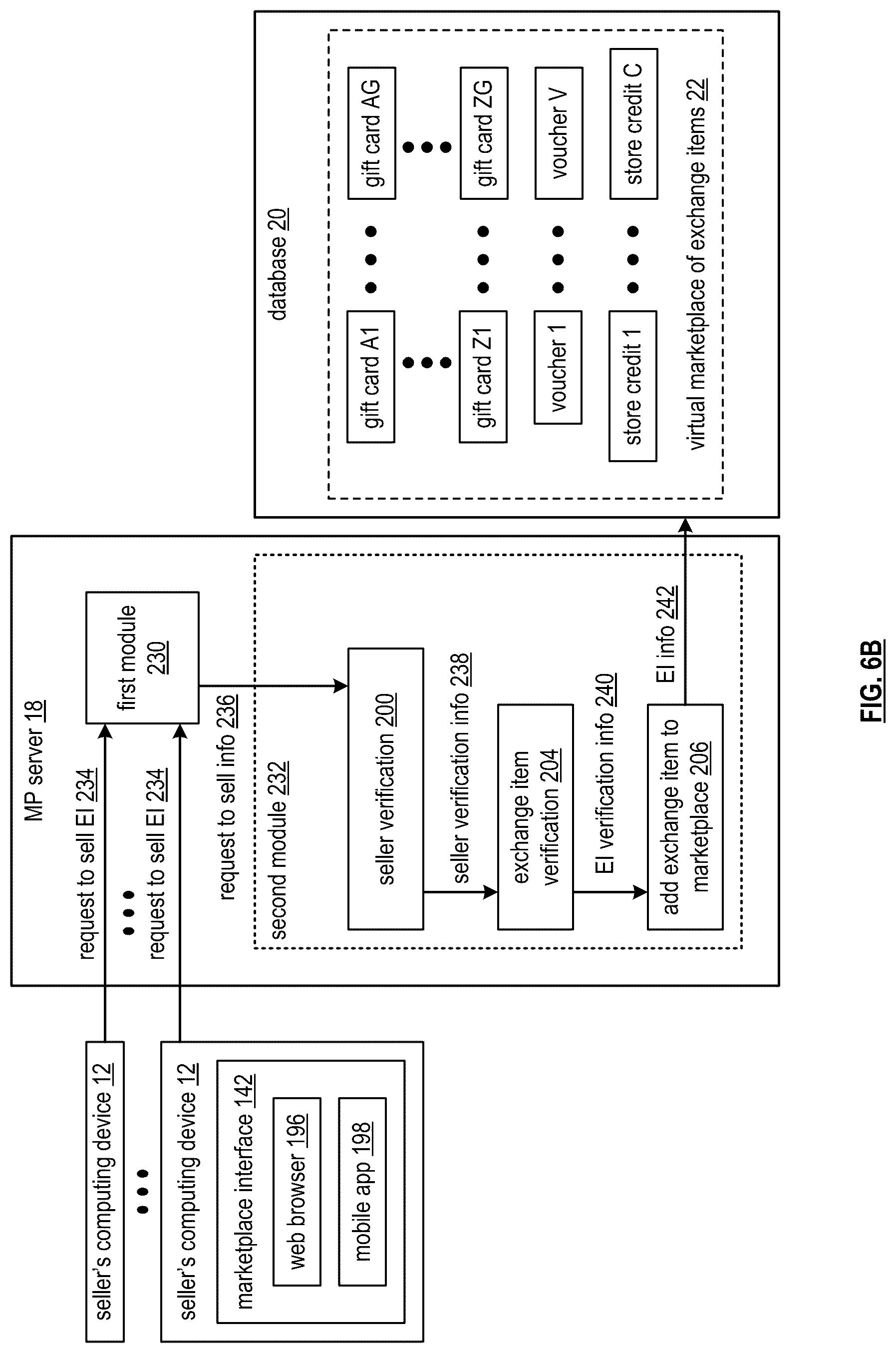 Patent US12511673 Figure 7 – Encrypting a portion of a block of an exchange item transactions chain