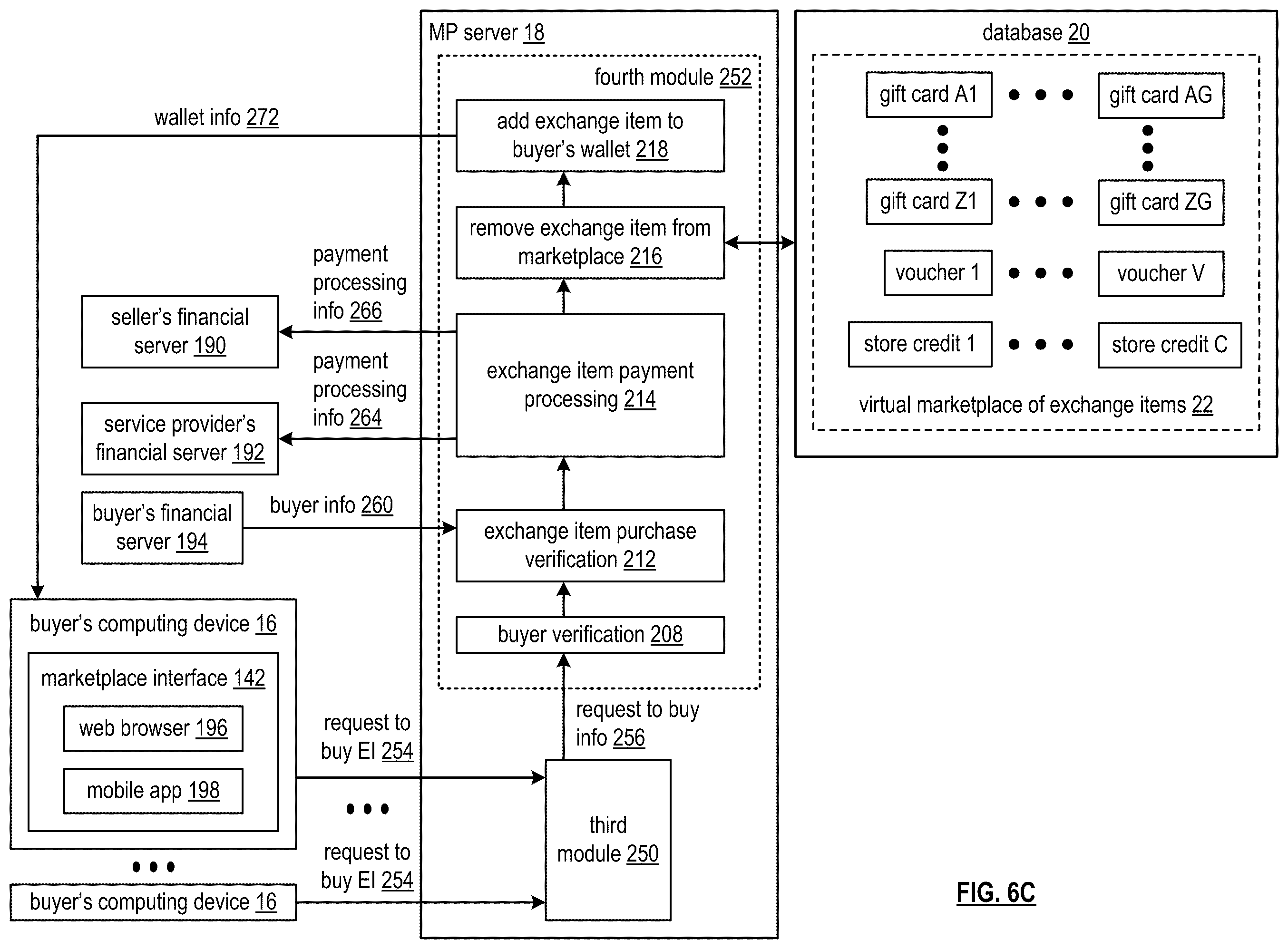 Patent US12511673 Figure 8 – Encrypting a portion of a block of an exchange item transactions chain