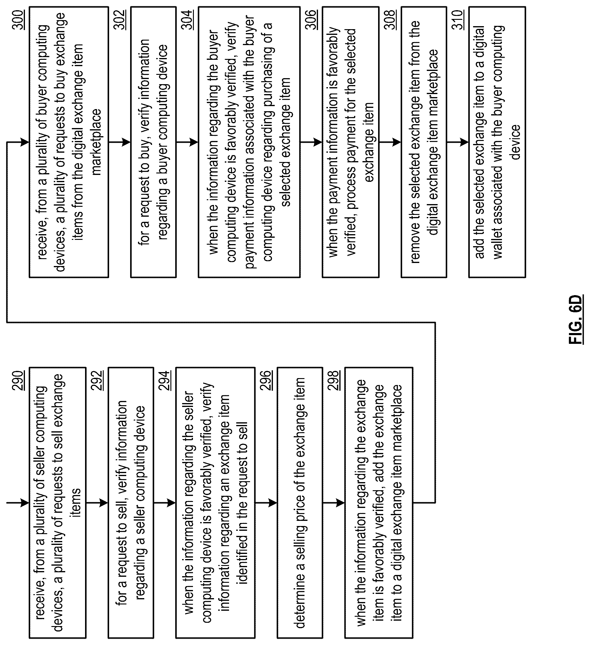 Patent US12511673 Figure 9 – Encrypting a portion of a block of an exchange item transactions chain