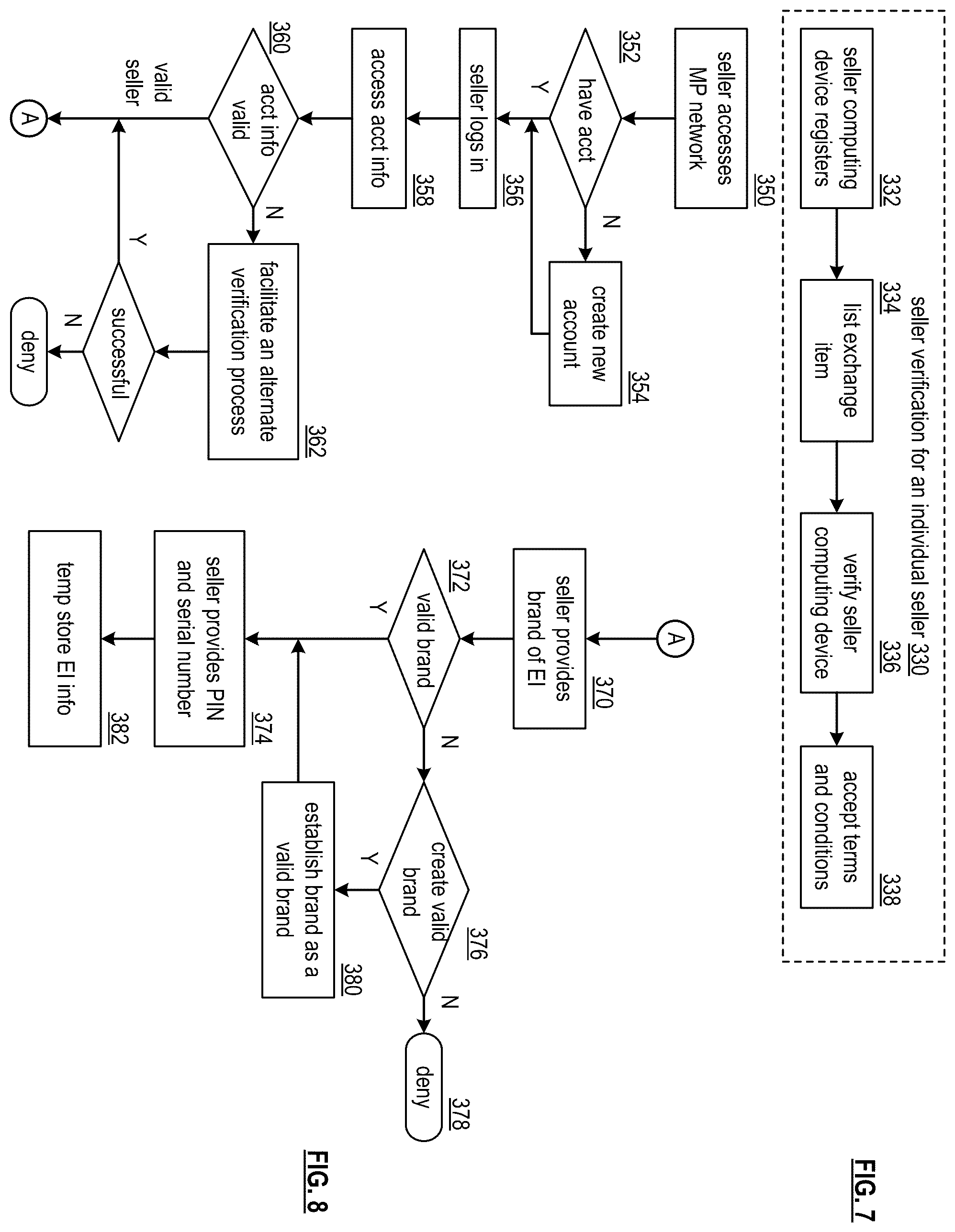 Patent US12511673 Figure 10 – Encrypting a portion of a block of an exchange item transactions chain