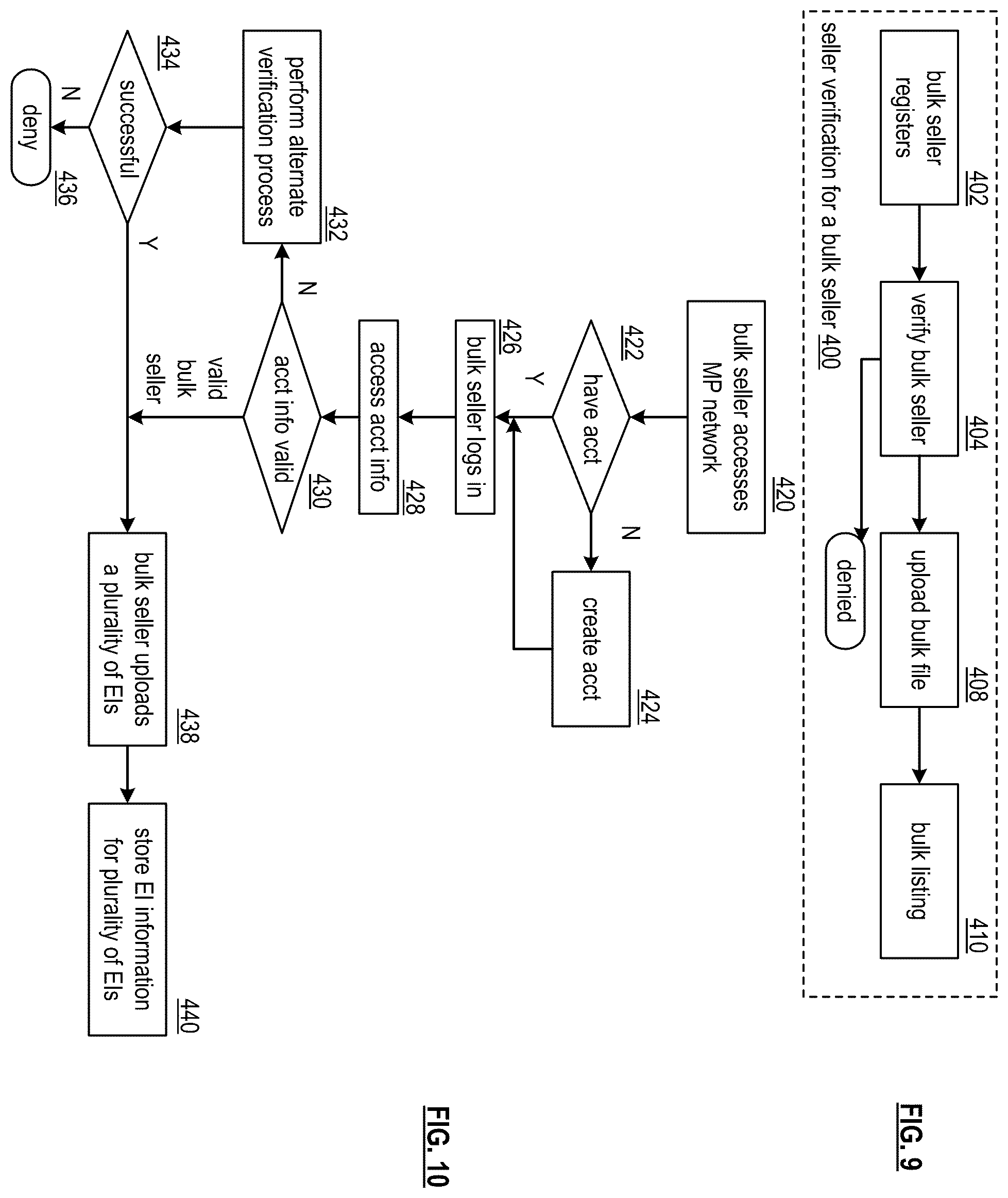 Patent US12511673 Figure 11 – Encrypting a portion of a block of an exchange item transactions chain