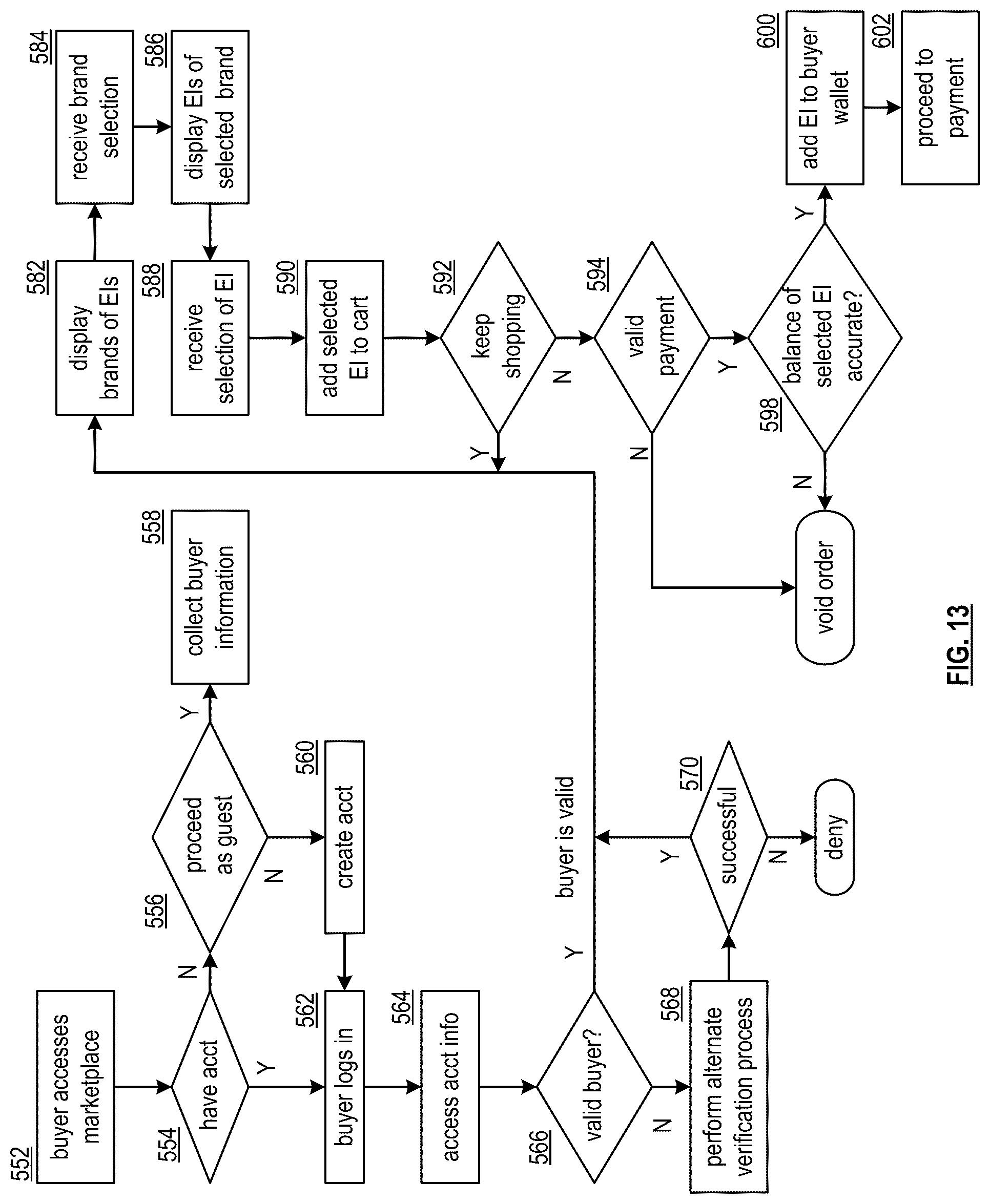 Patent US12511673 Figure 14 – Encrypting a portion of a block of an exchange item transactions chain