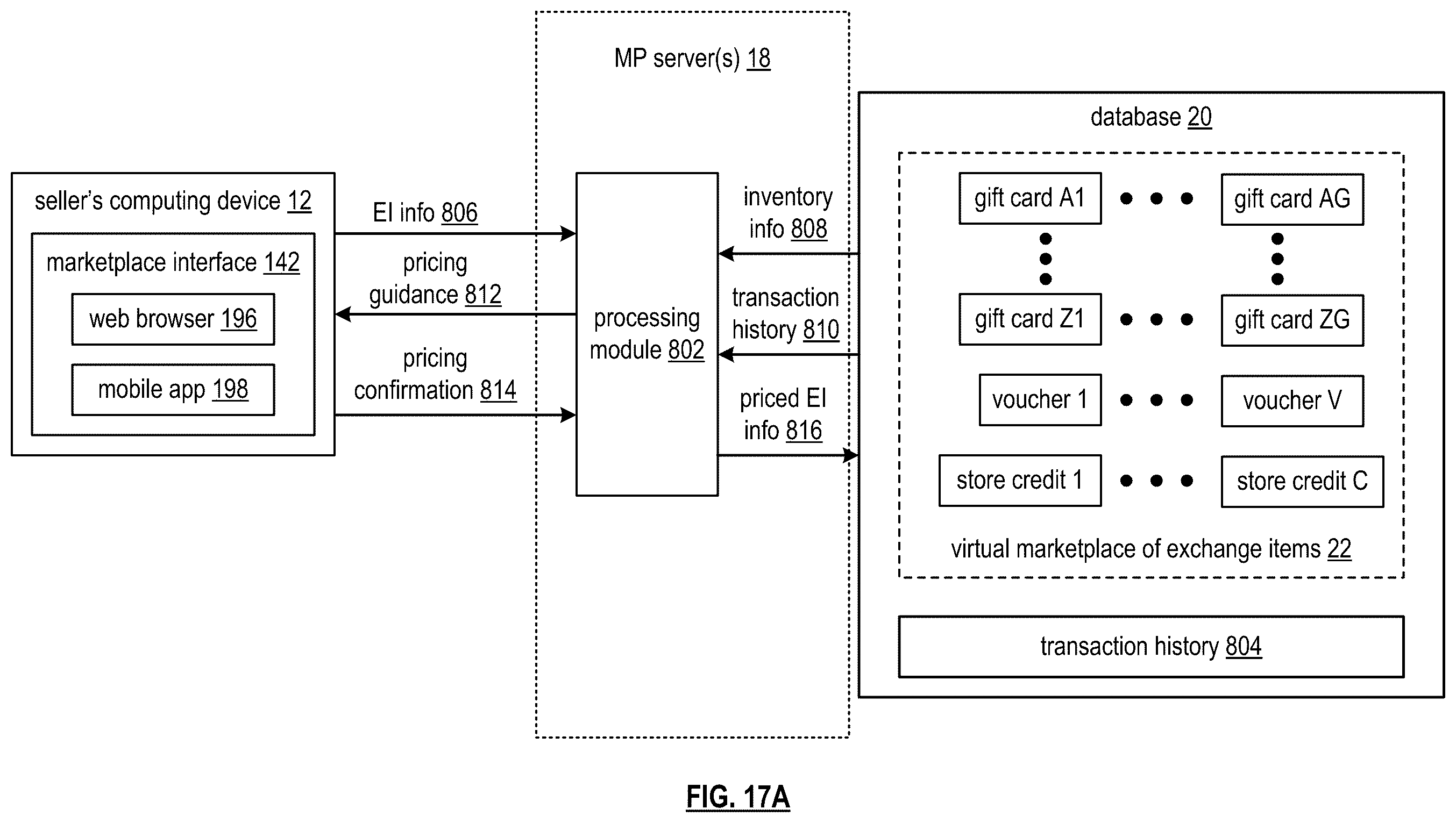Patent US12511673 Figure 18 – Encrypting a portion of a block of an exchange item transactions chain