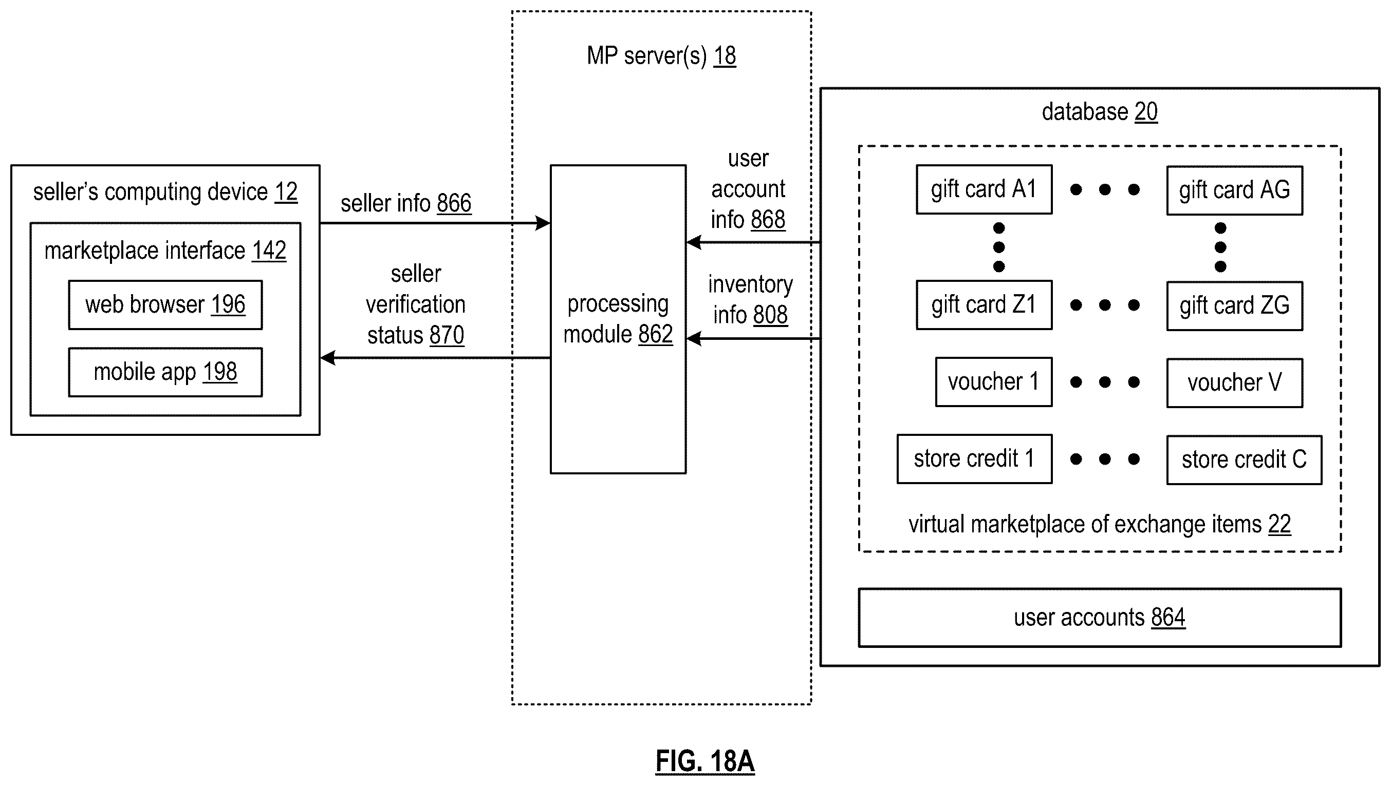 Patent US12511673 Figure 20 – Encrypting a portion of a block of an exchange item transactions chain