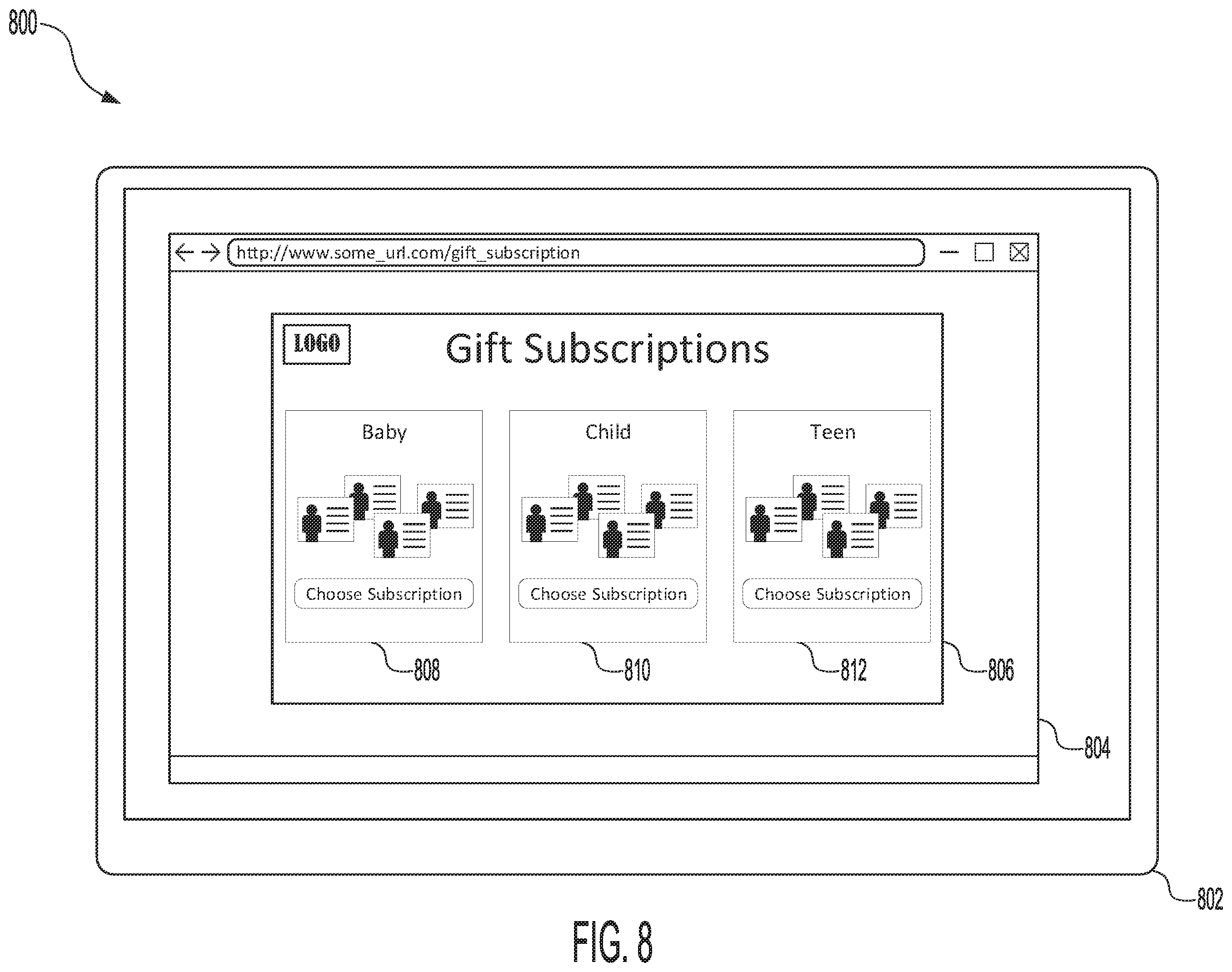 Patent US12511681 Figure 8 – Systems and methods for predictive gift subscriptions