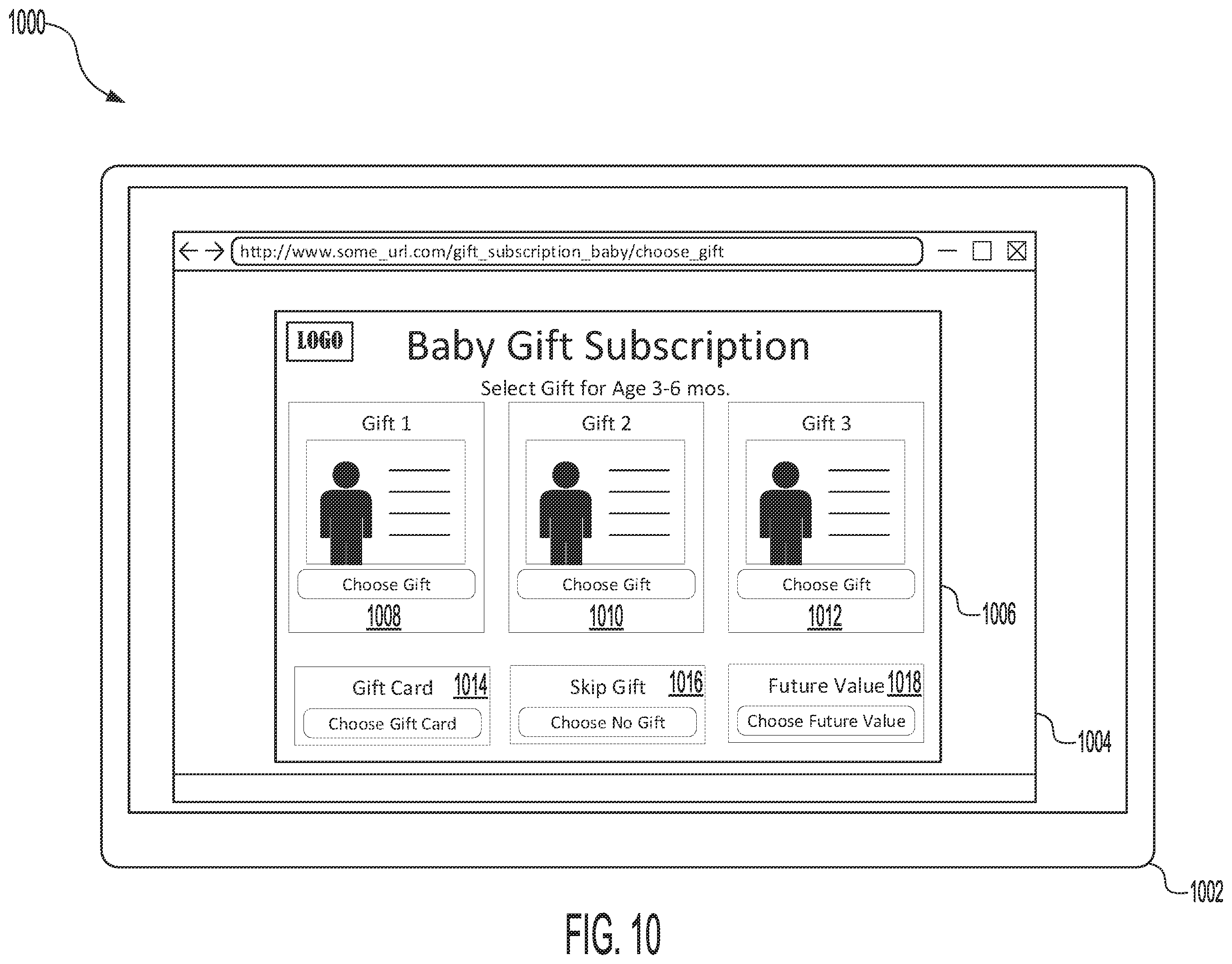 Patent US12511681 Figure 10 – Systems and methods for predictive gift subscriptions
