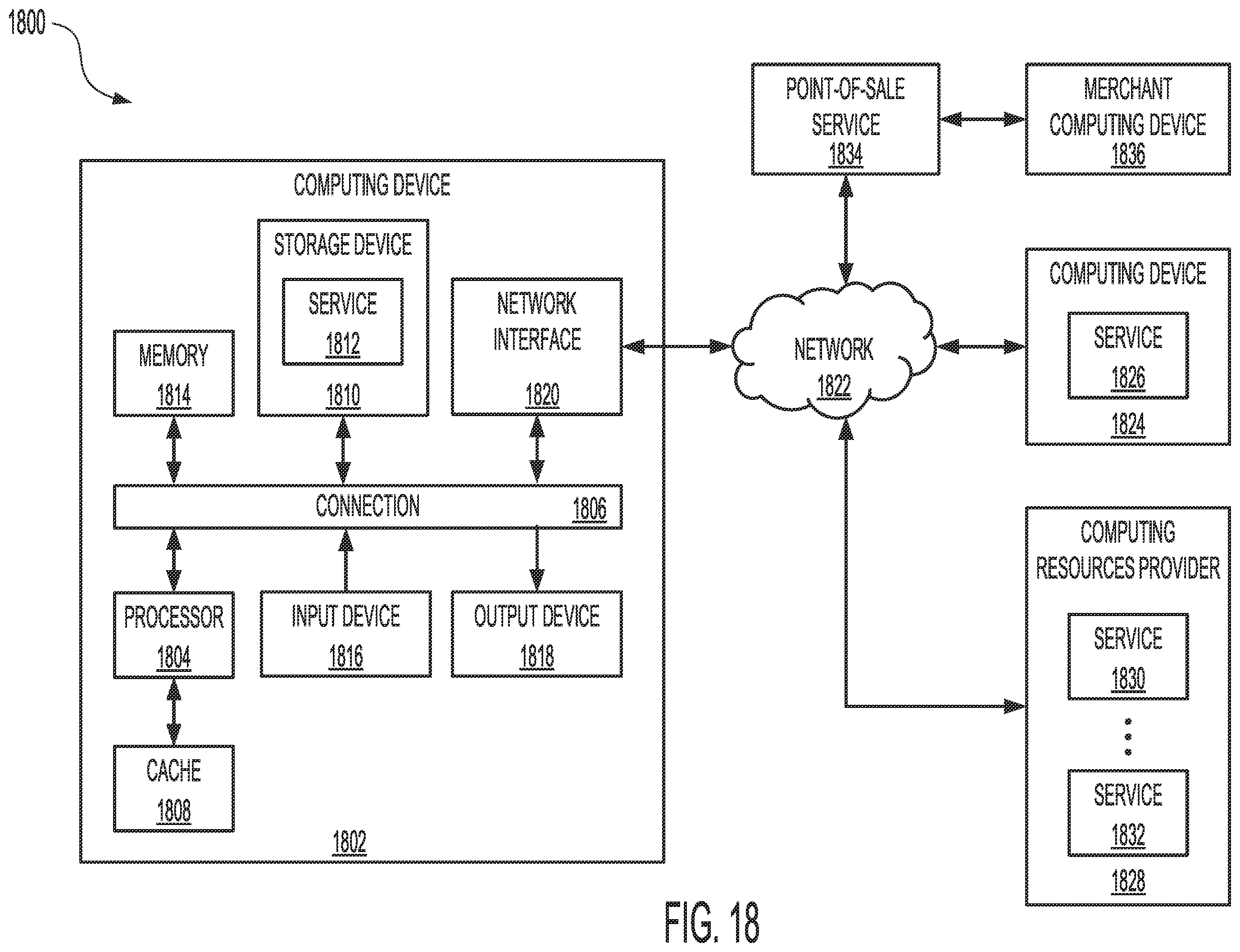 Patent US12511681 Figure 18 – Systems and methods for predictive gift subscriptions