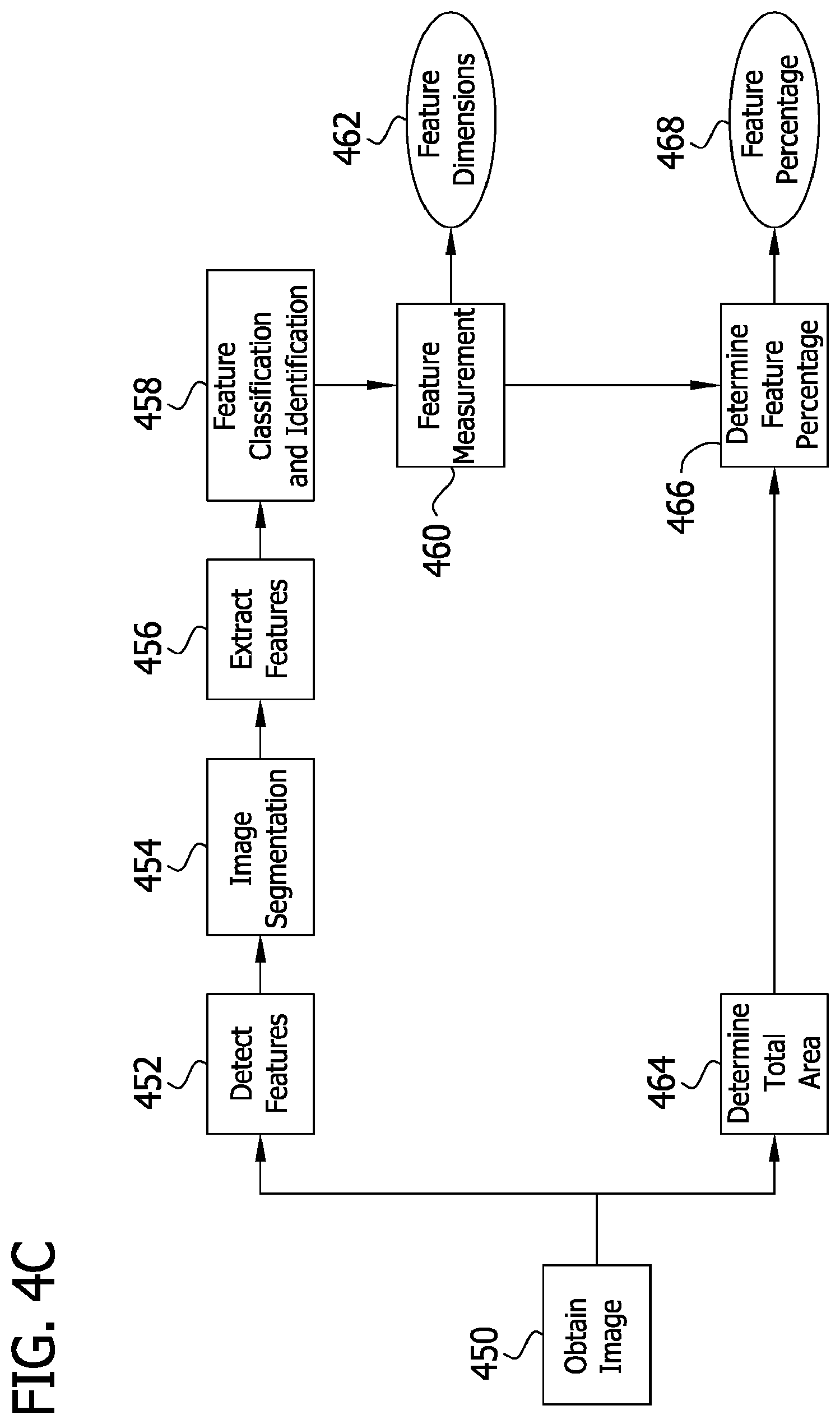 Patent US12511685 Figure 7 – Computerized exchange network