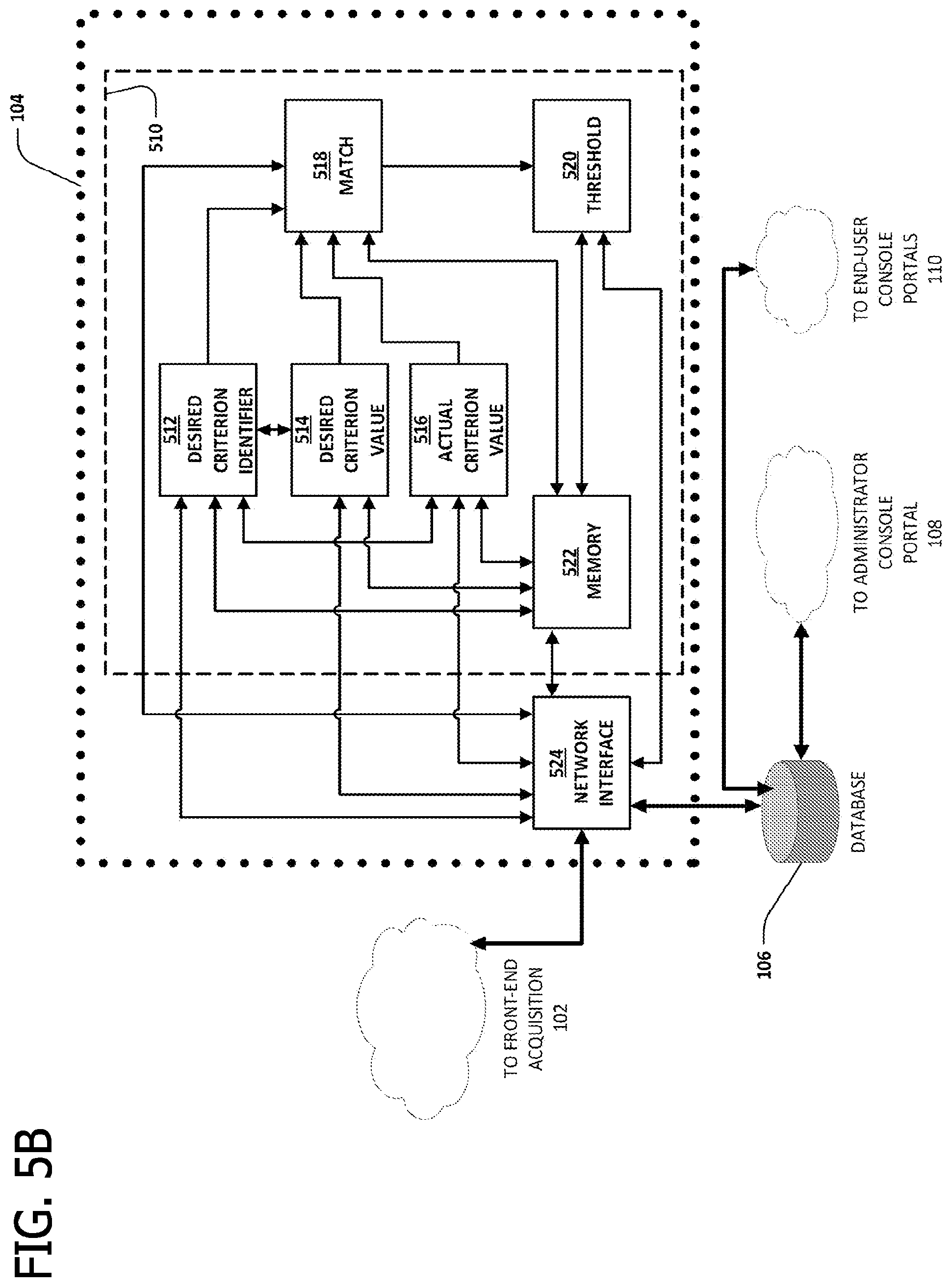 Patent US12511685 Figure 9 – Computerized exchange network