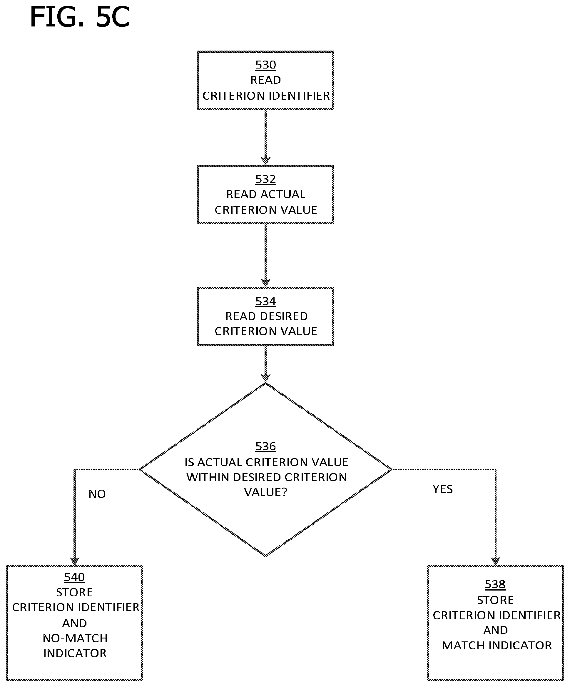 Patent US12511685 Figure 10 – Computerized exchange network