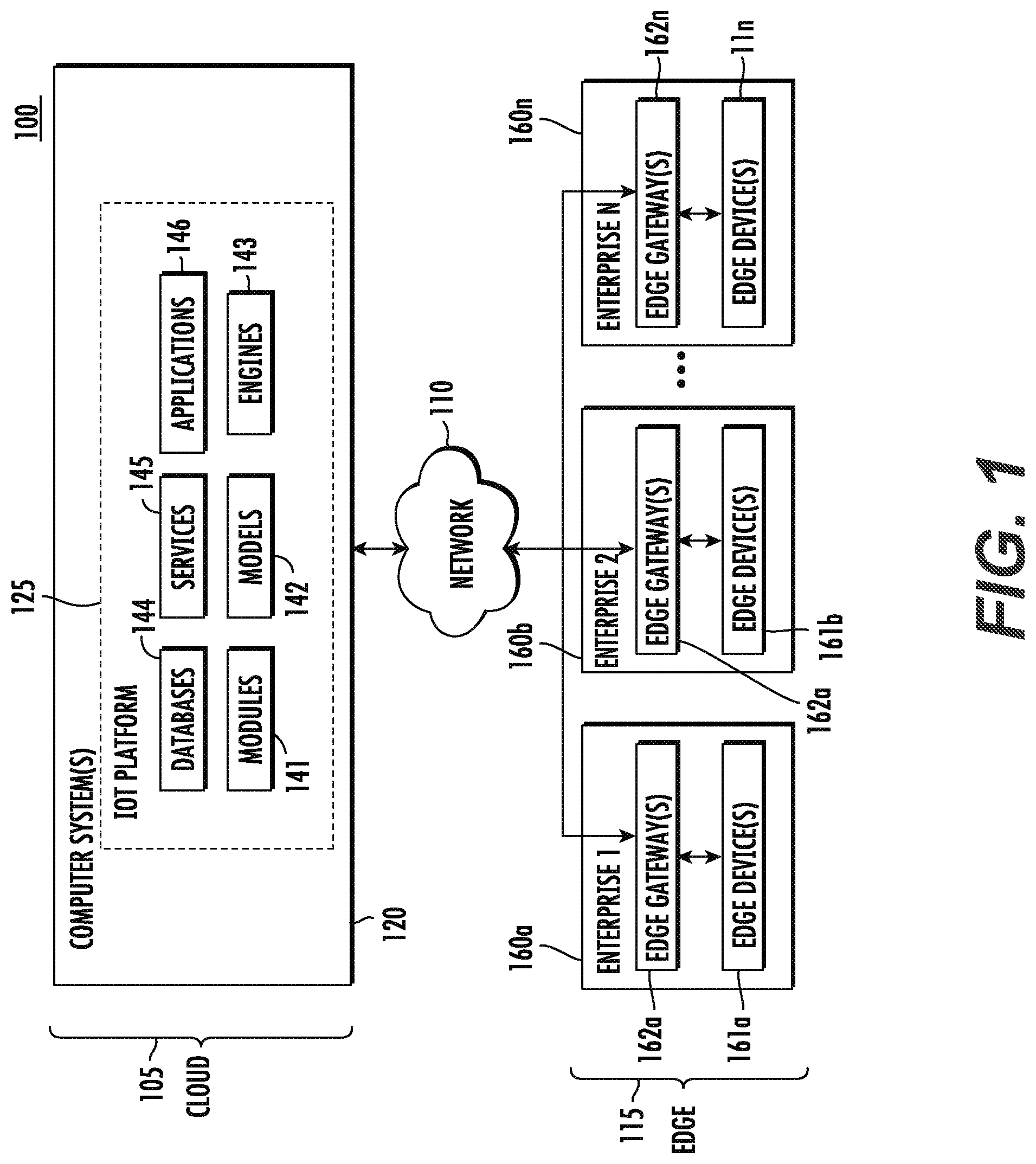Patent US12511693 Figure 1 – Systems and methods for global operations display