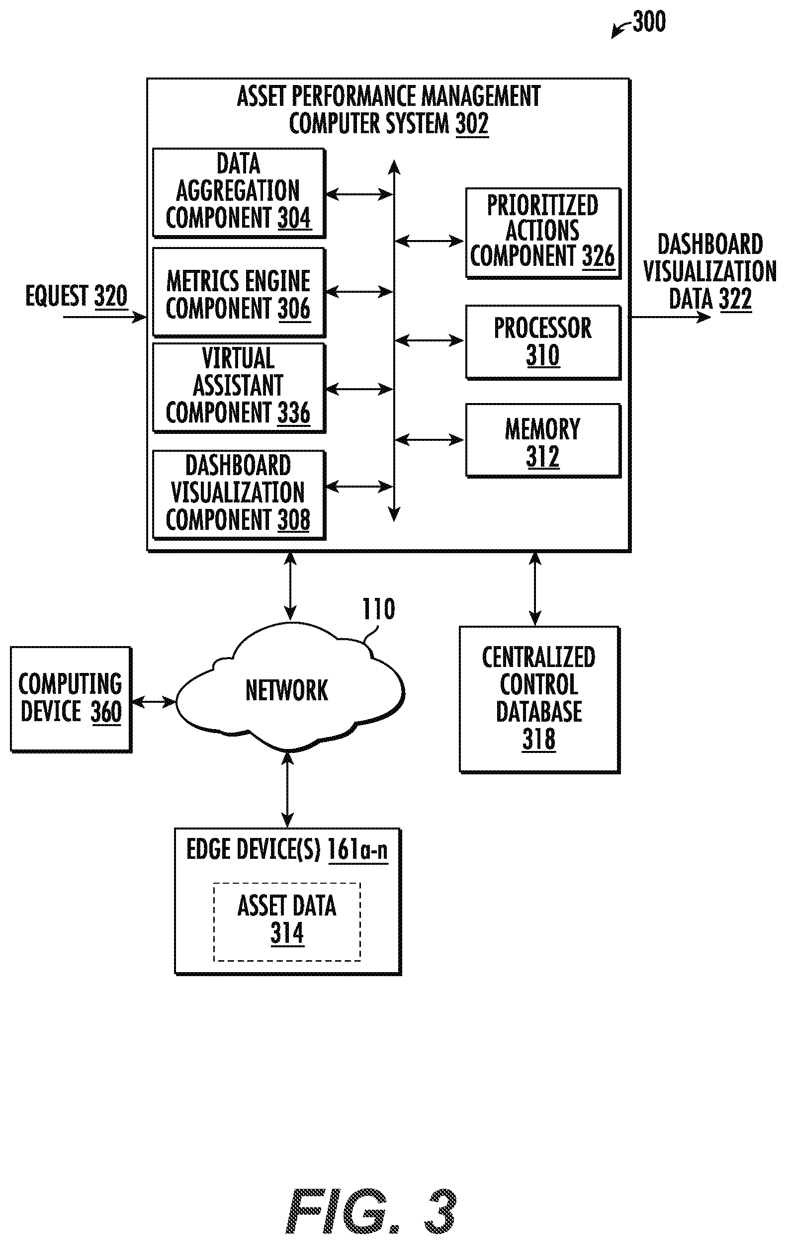 Patent US12511693 Figure 3 – Systems and methods for global operations display