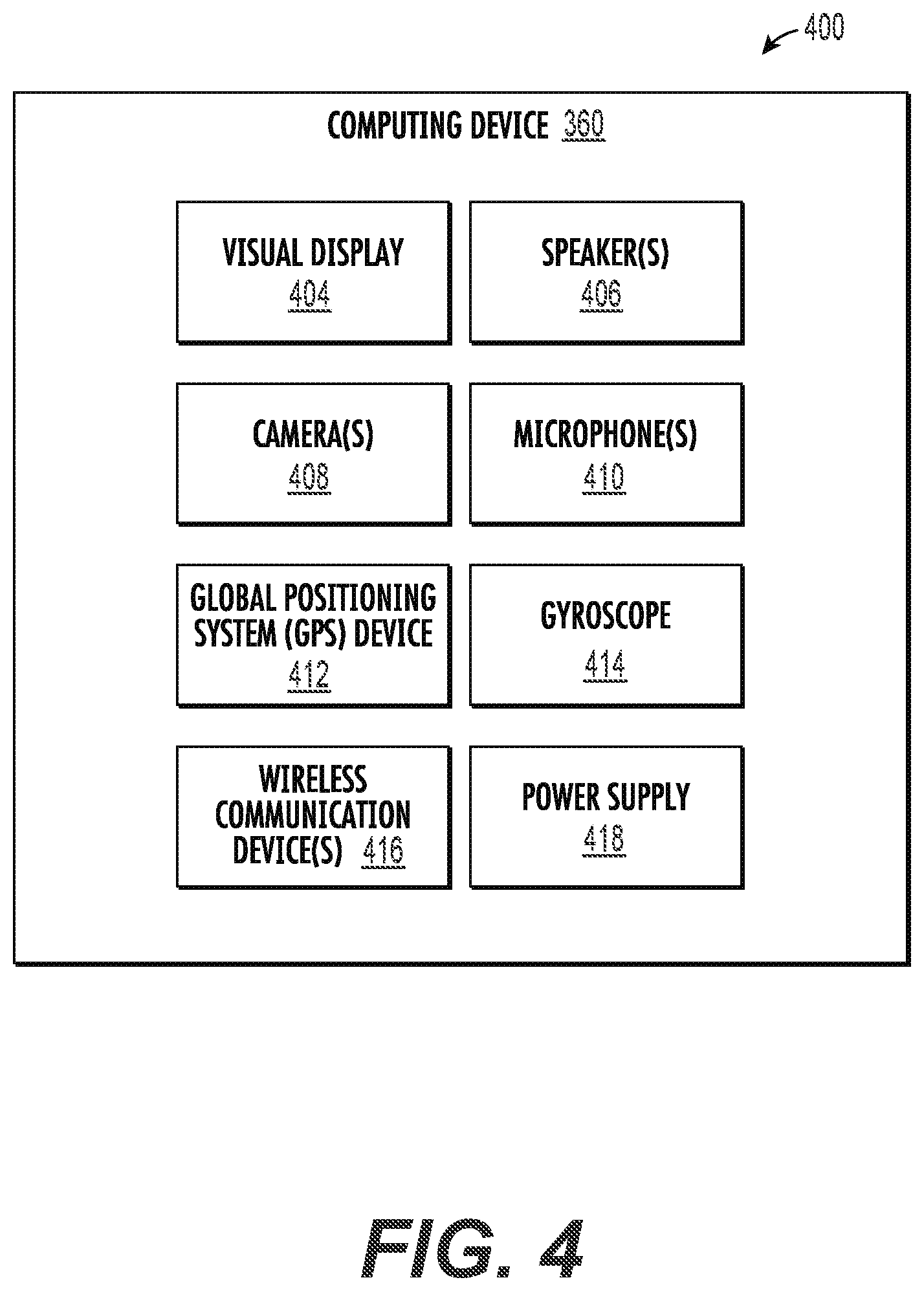Patent US12511693 Figure 4 – Systems and methods for global operations display