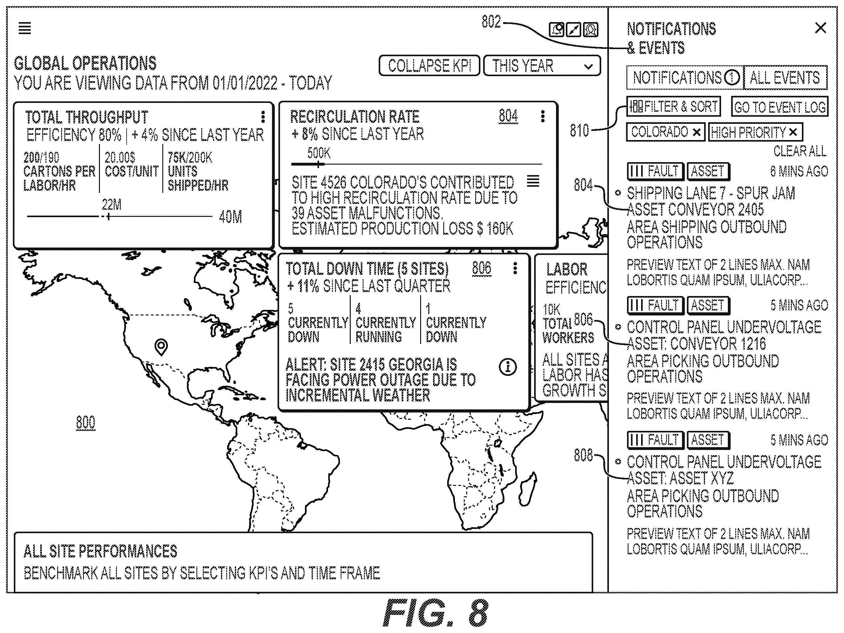 Patent US12511693 Figure 8 – Systems and methods for global operations display