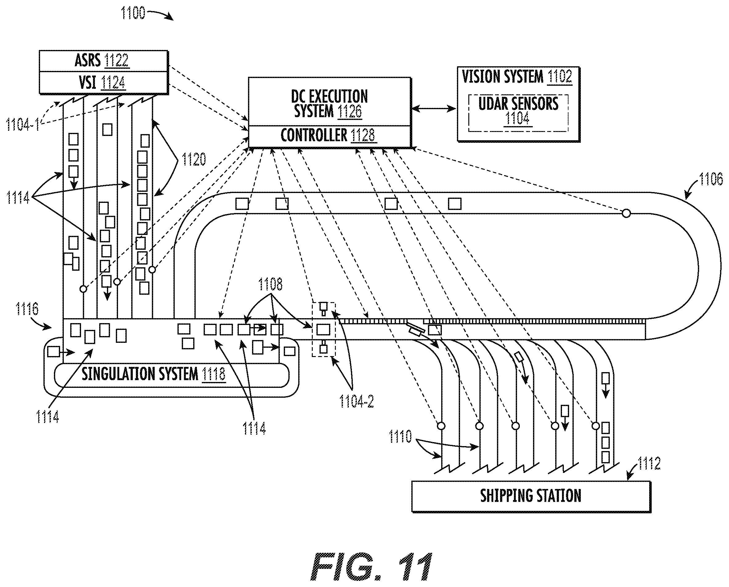 Patent US12511693 Figure 11 – Systems and methods for global operations display