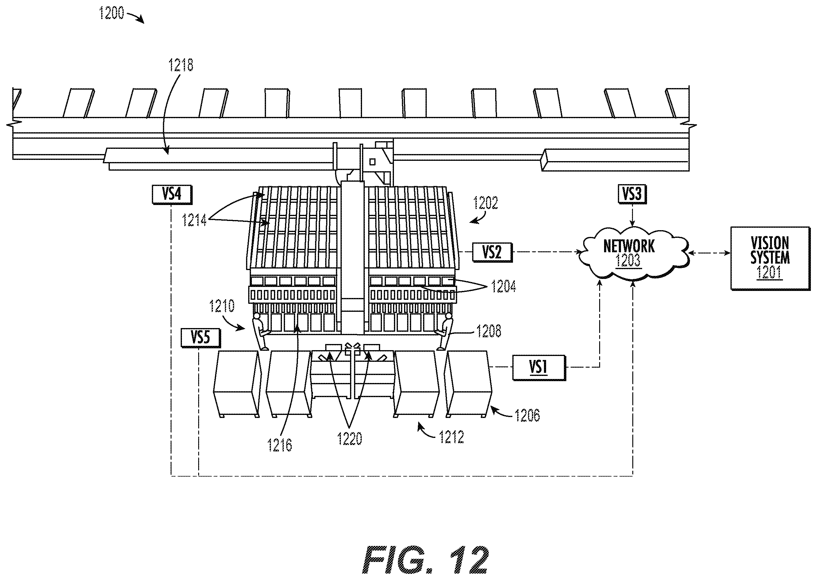 Patent US12511693 Figure 12 – Systems and methods for global operations display