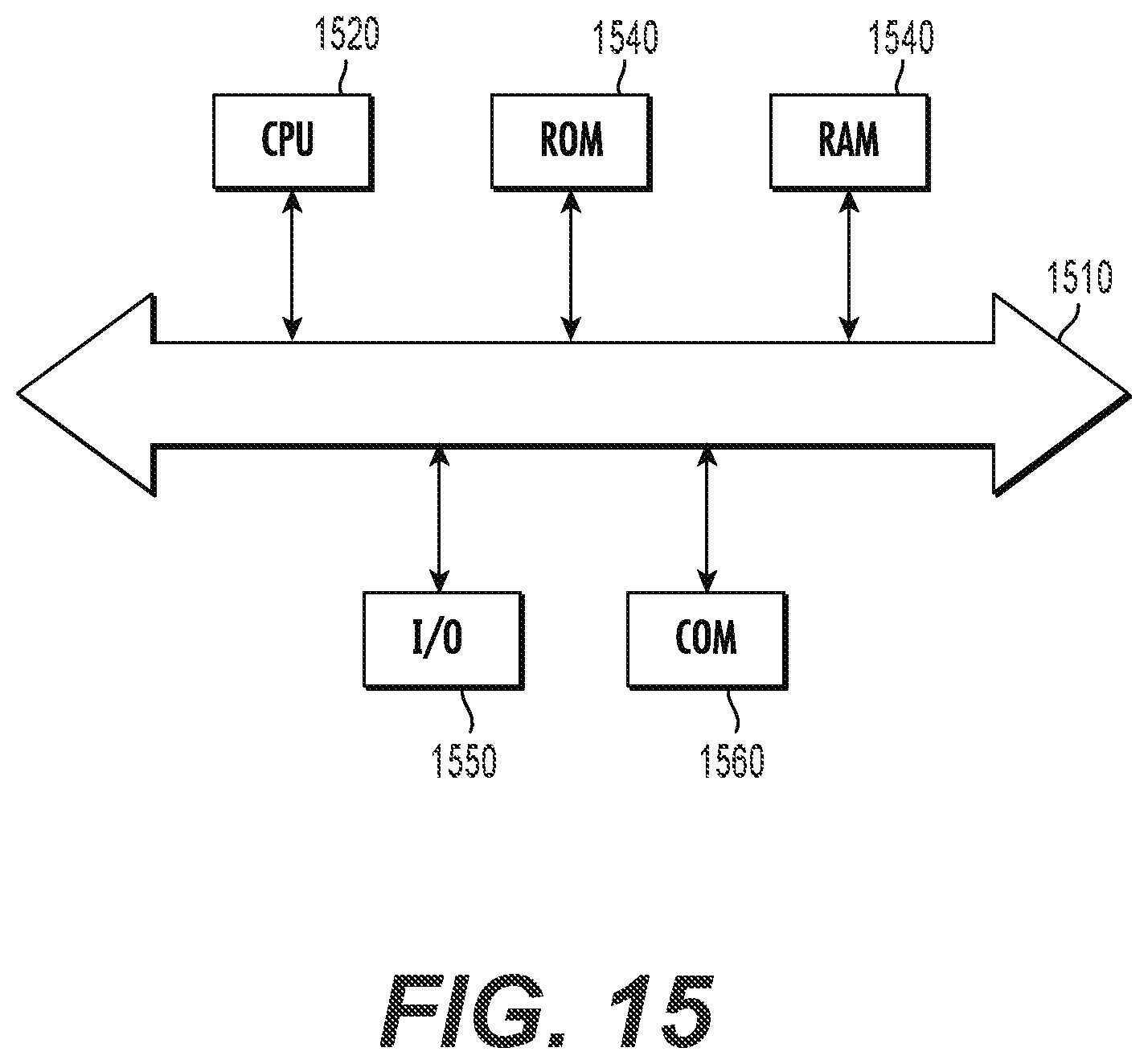 Patent US12511693 Figure 15 – Systems and methods for global operations display