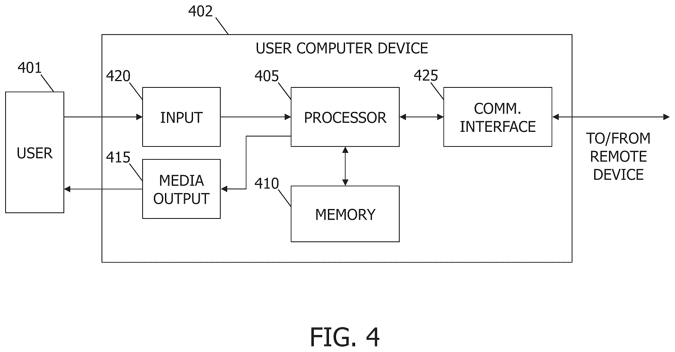 Patent US12511695 Figure 4 – Systems and methods for enhanced personal property replacement