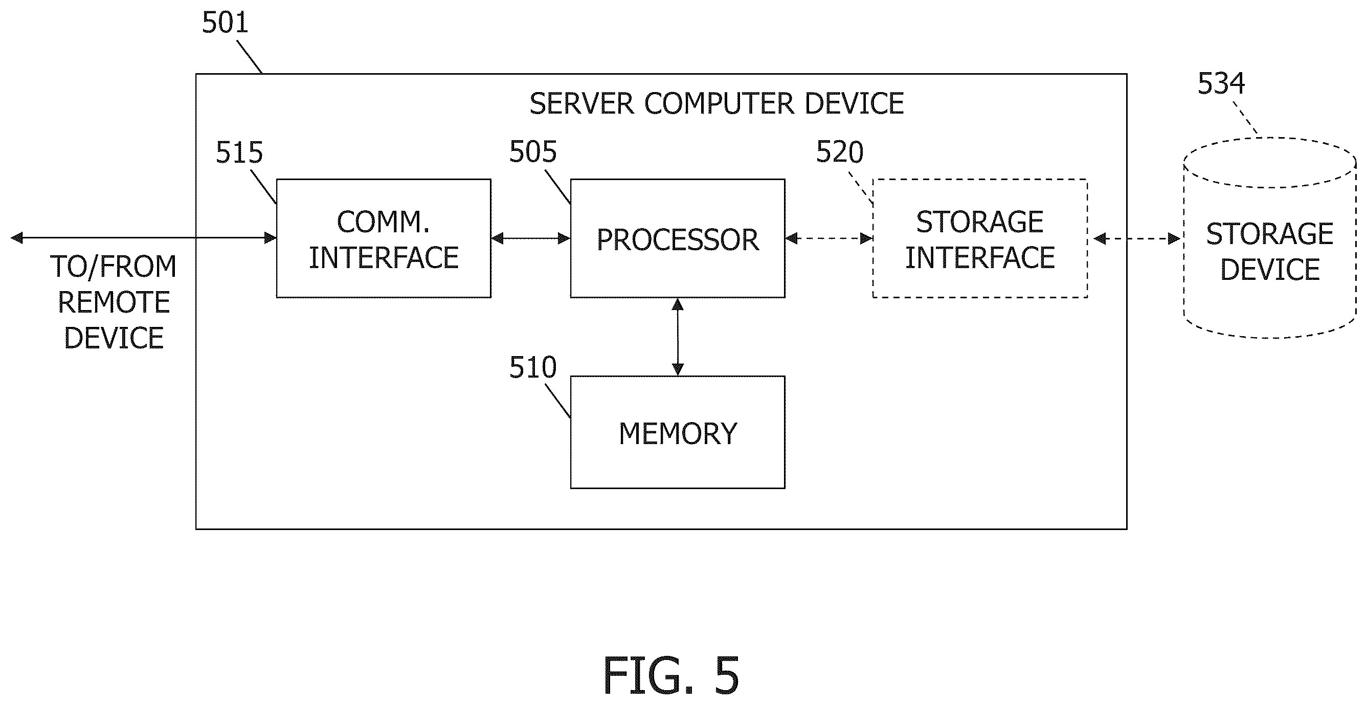 Patent US12511695 Figure 5 – Systems and methods for enhanced personal property replacement
