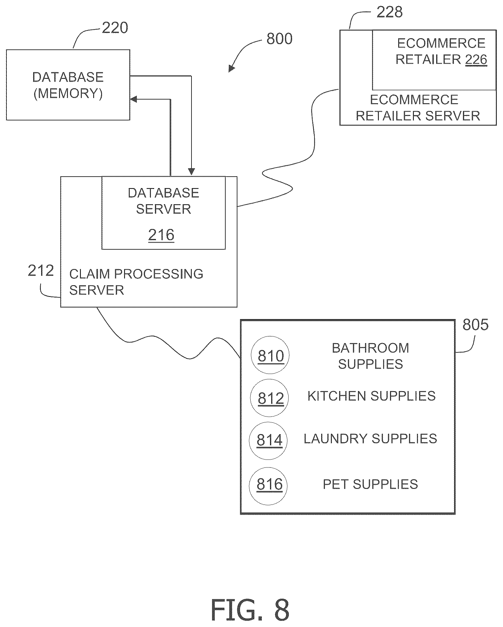 Patent US12511695 Figure 8 – Systems and methods for enhanced personal property replacement