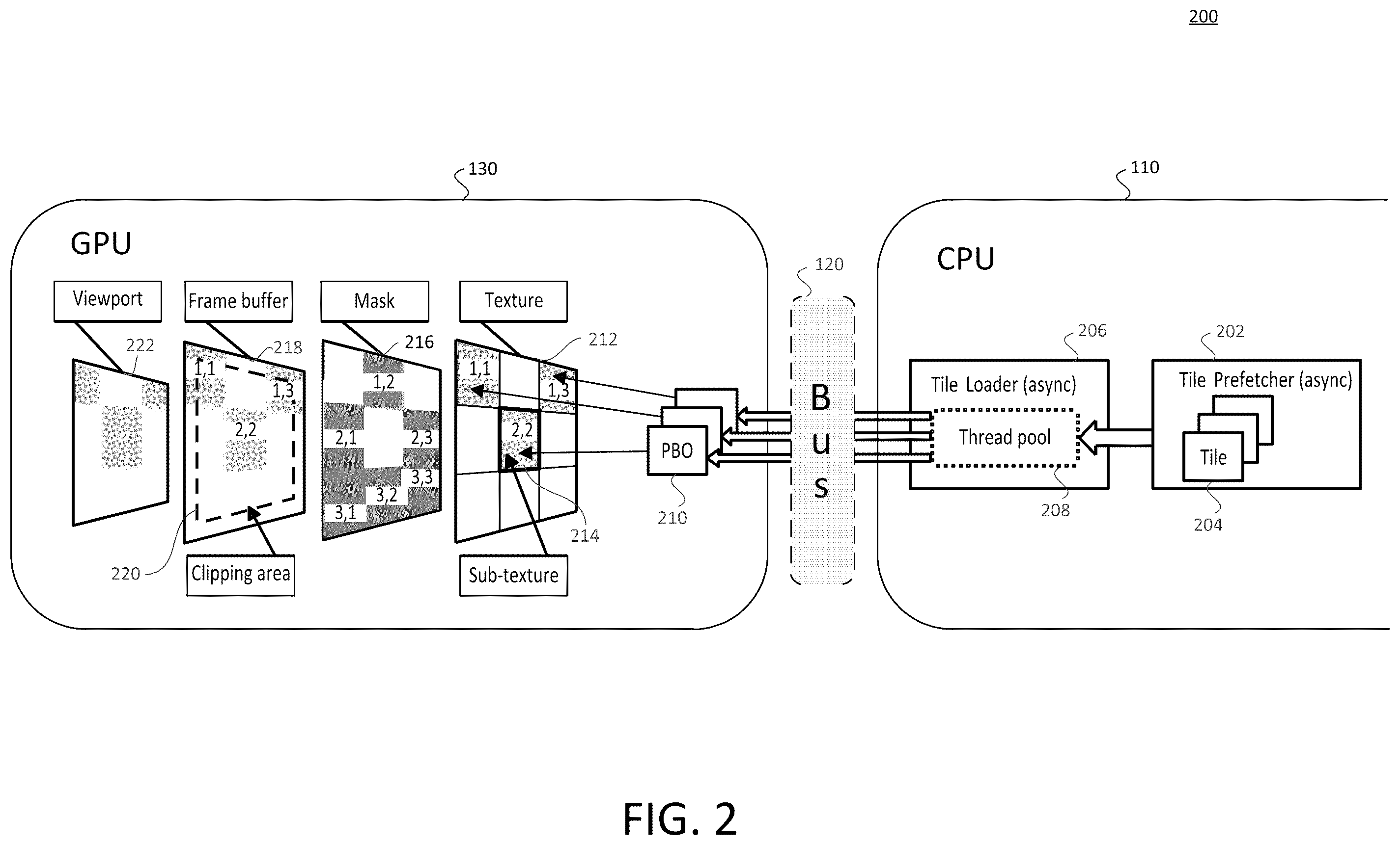 Patent US12511703 Figure 2 – Rendering pipeline for tiled images