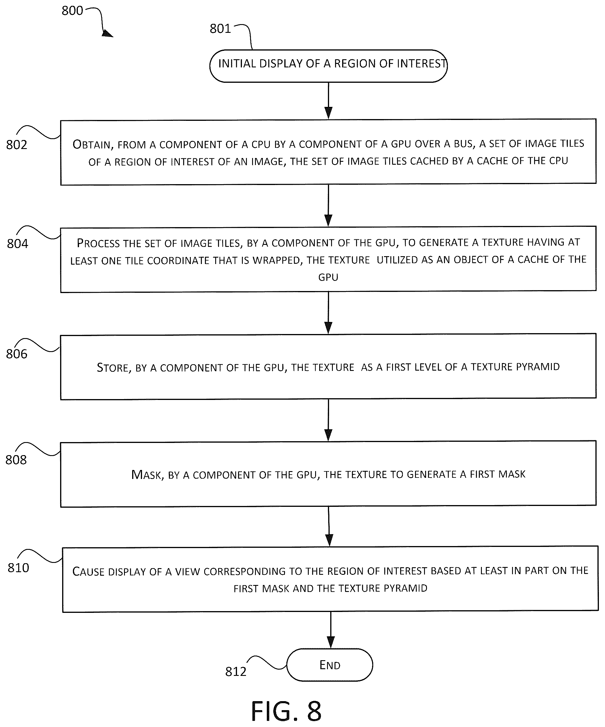 Patent US12511703 Figure 8 – Rendering pipeline for tiled images