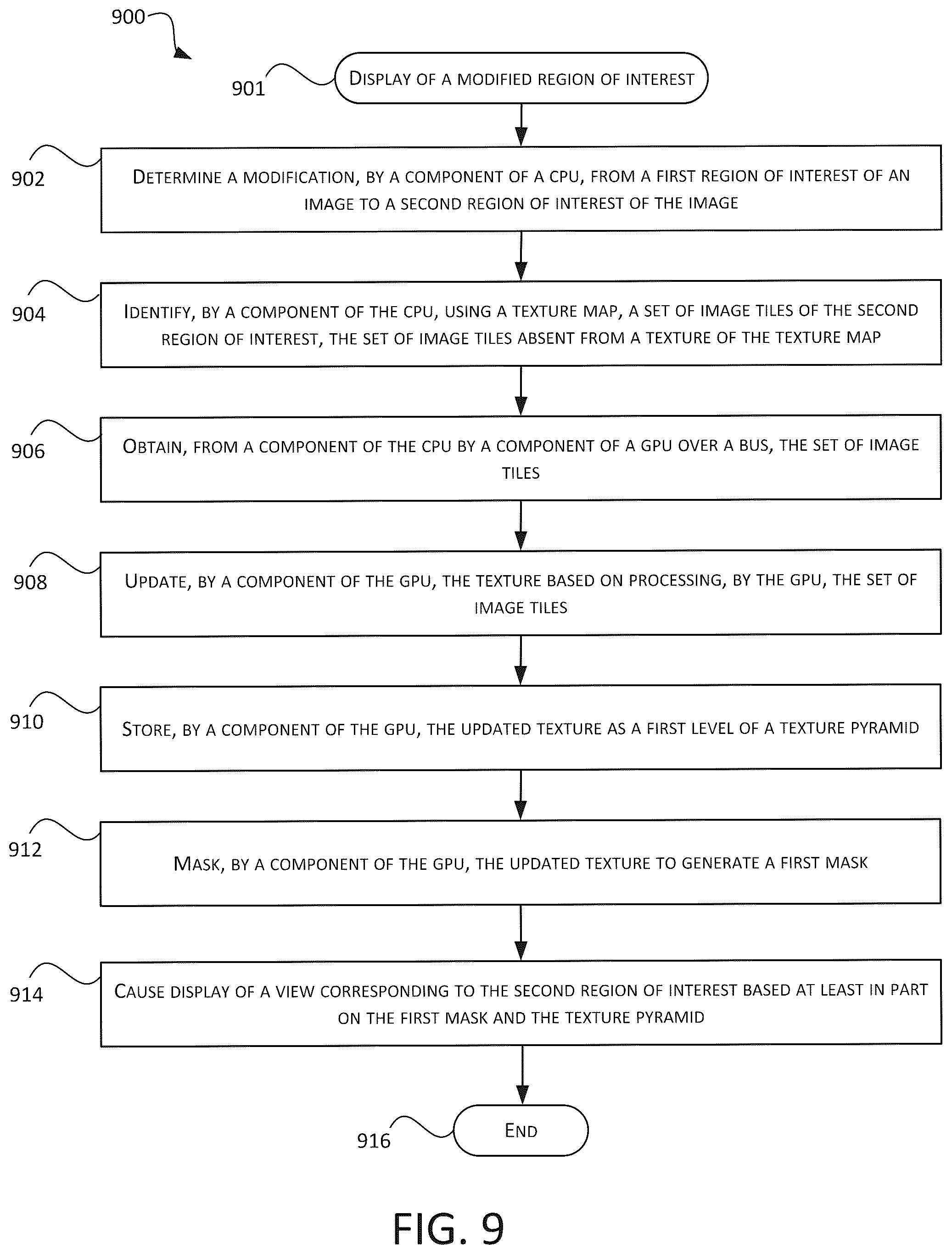 Patent US12511703 Figure 9 – Rendering pipeline for tiled images