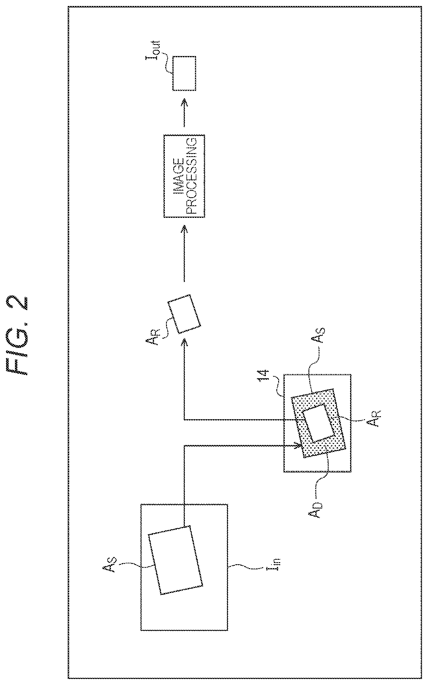 Patent US12511705 Figure 2 – Image processing apparatus and image processing method