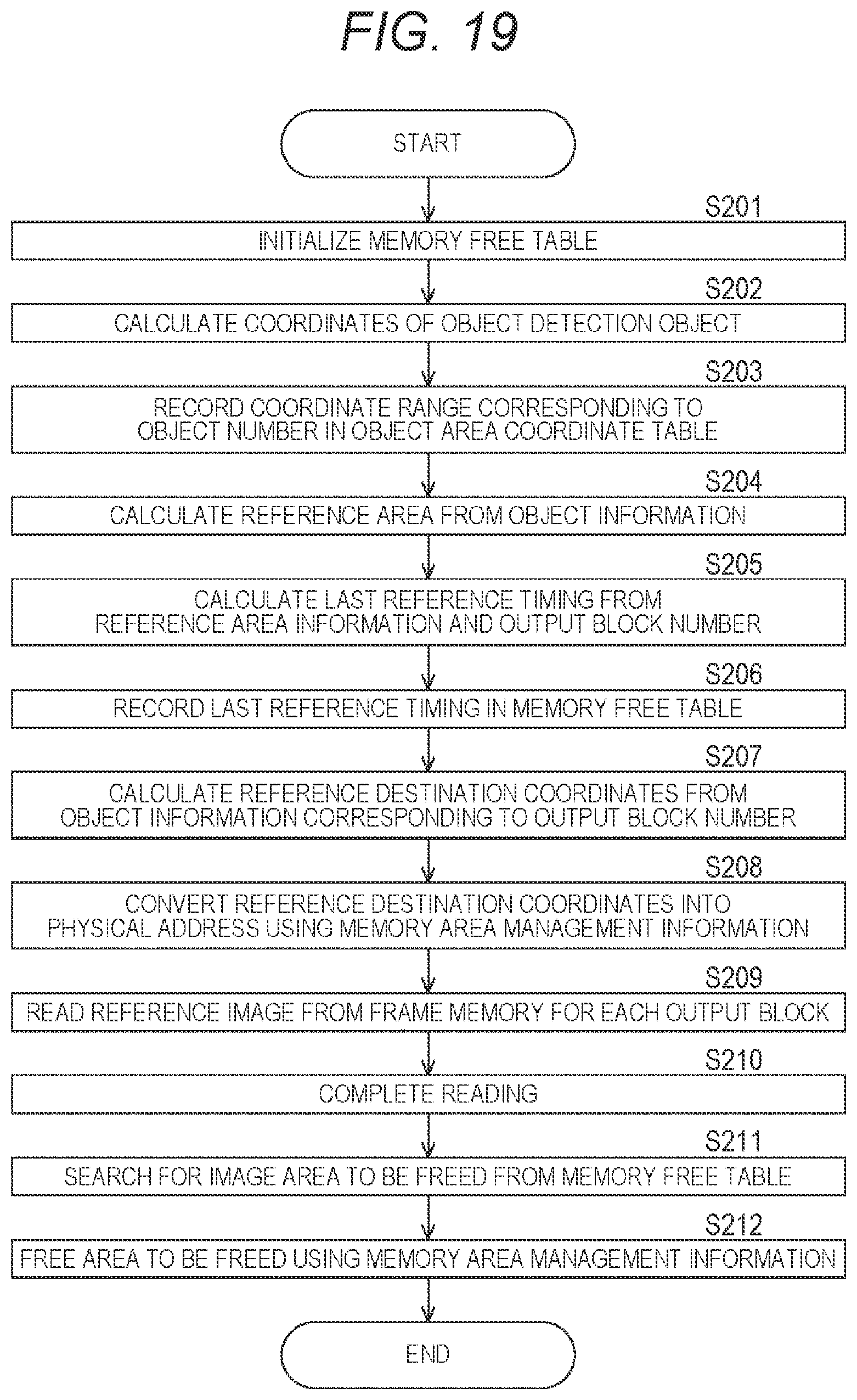 Patent US12511705 Figure 19 – Image processing apparatus and image processing method