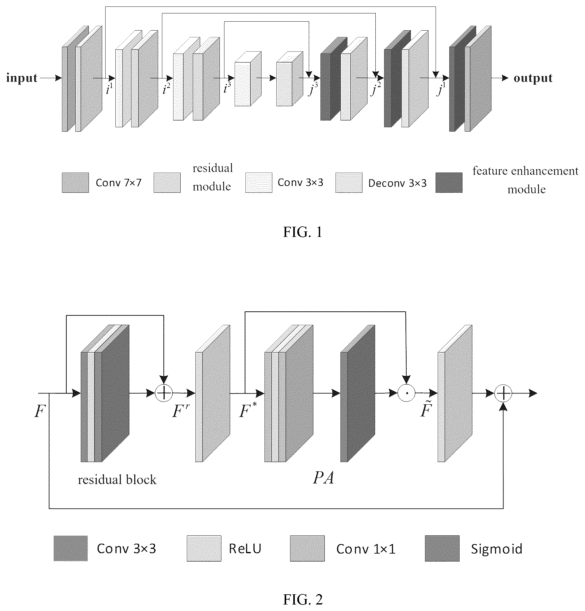 Patent US12511723 Figure 1 – Single image dehazing method based on detail recovery