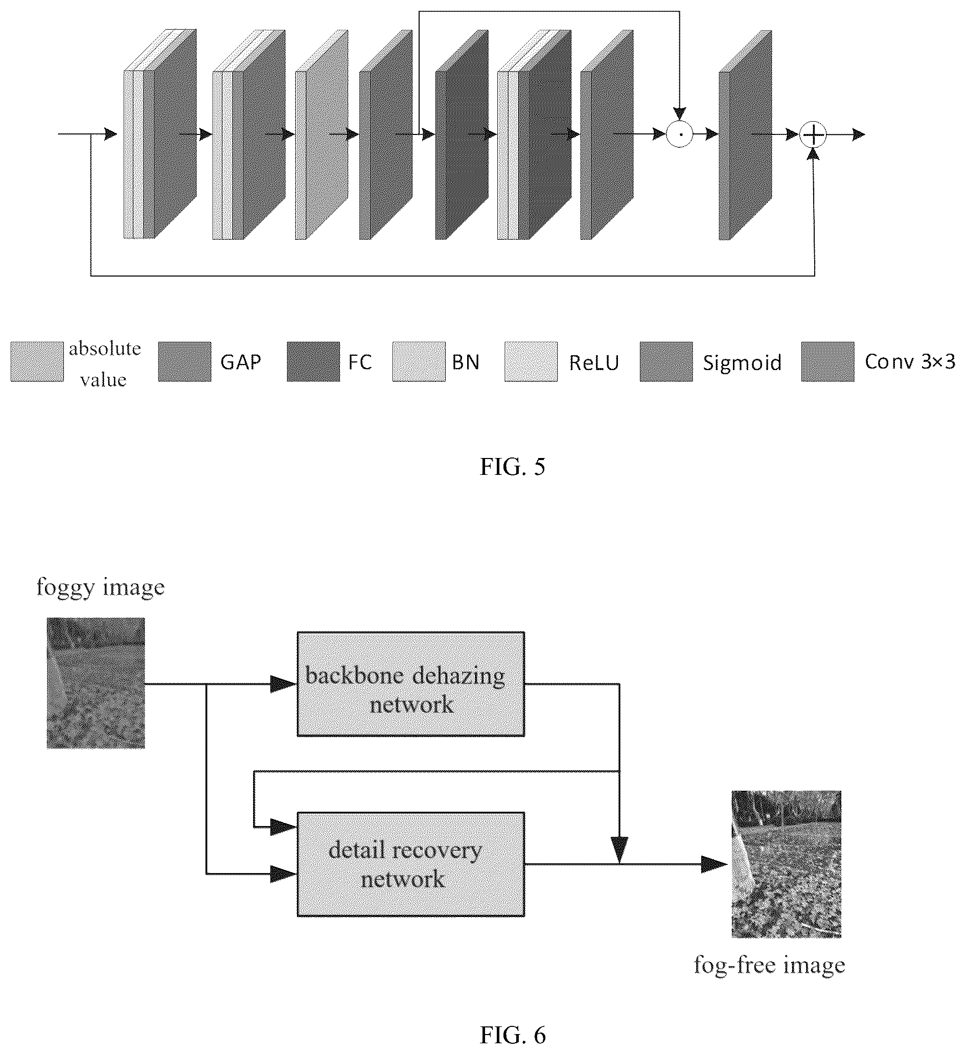 Patent US12511723 Figure 3 – Single image dehazing method based on detail recovery