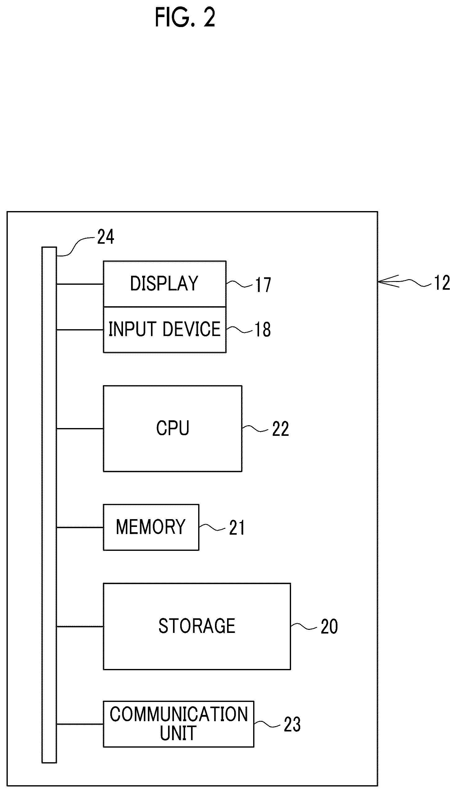 Patent US12511756 Figure 2 – Image processing apparatus, operation method of image processing apparatus, operation program of image processing apparatus, and learning method