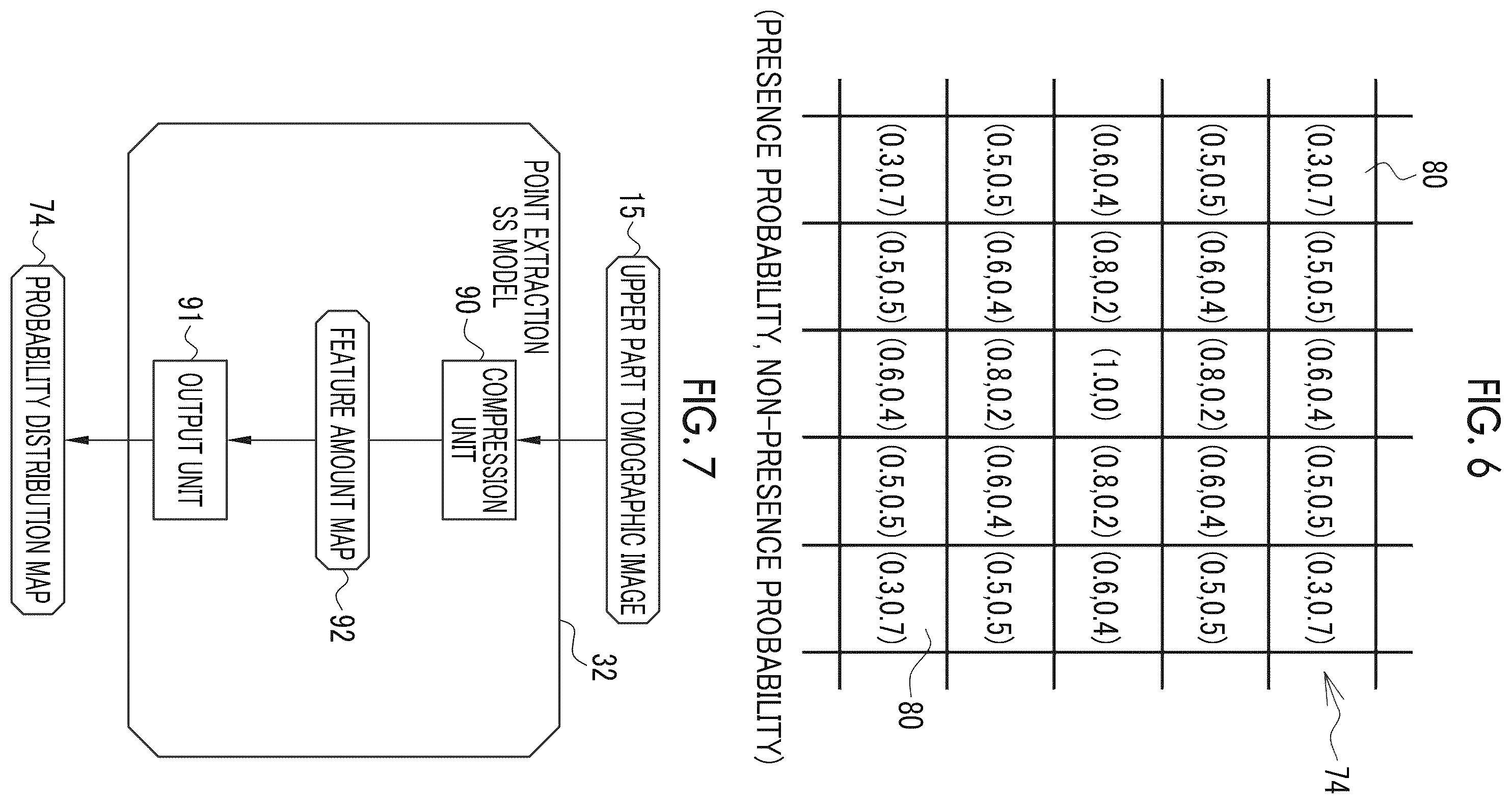 Patent US12511756 Figure 6 – Image processing apparatus, operation method of image processing apparatus, operation program of image processing apparatus, and learning method