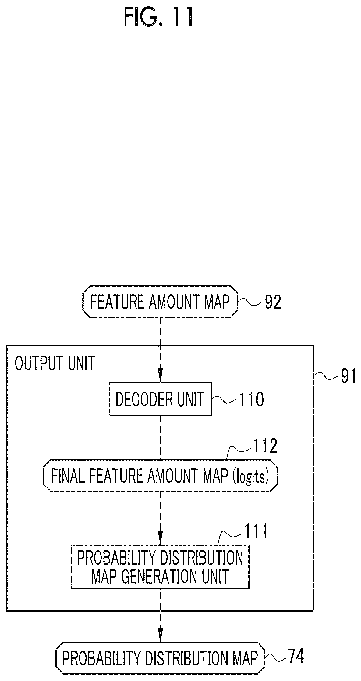 Patent US12511756 Figure 9 – Image processing apparatus, operation method of image processing apparatus, operation program of image processing apparatus, and learning method