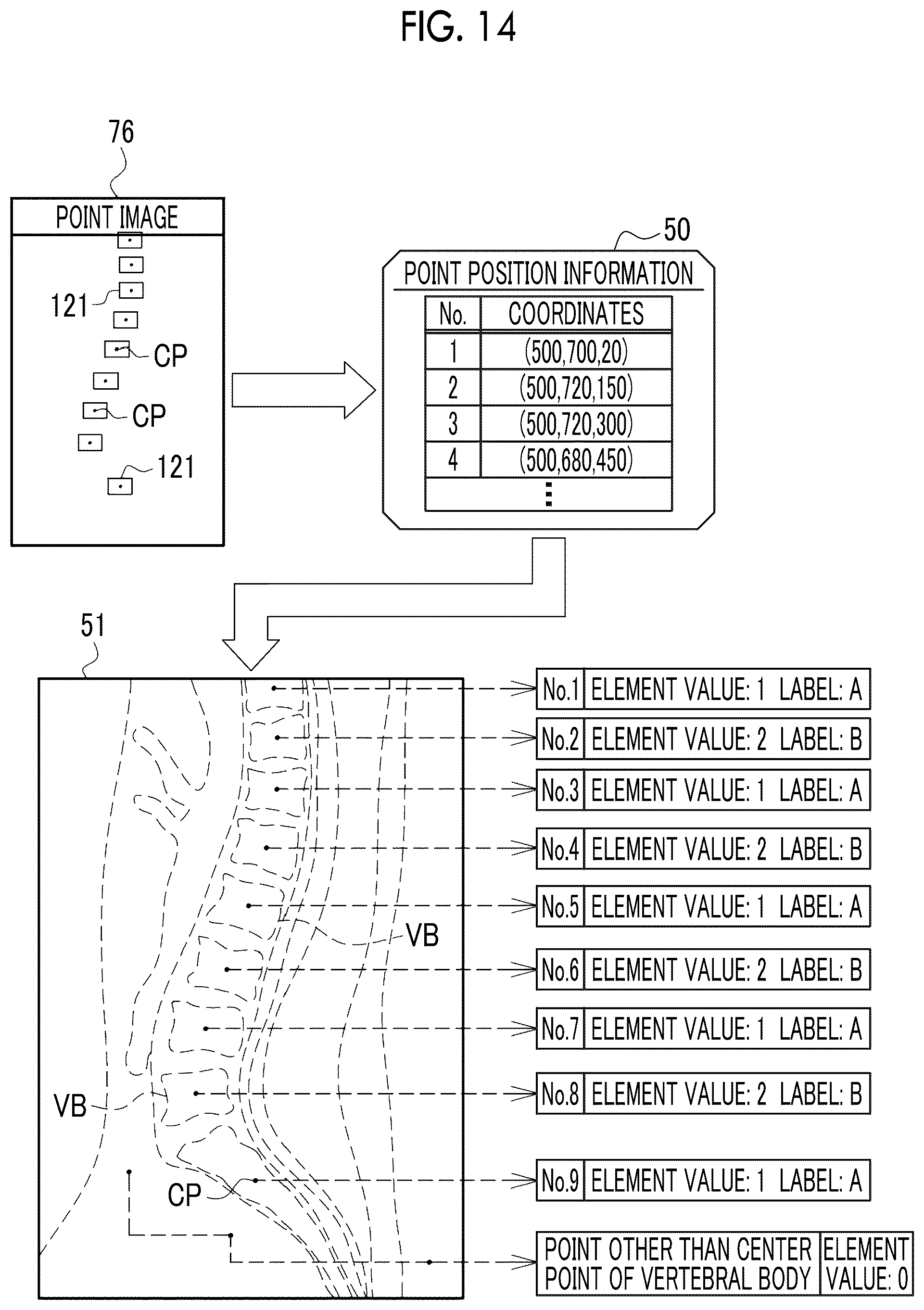 Patent US12511756 Figure 12 – Image processing apparatus, operation method of image processing apparatus, operation program of image processing apparatus, and learning method