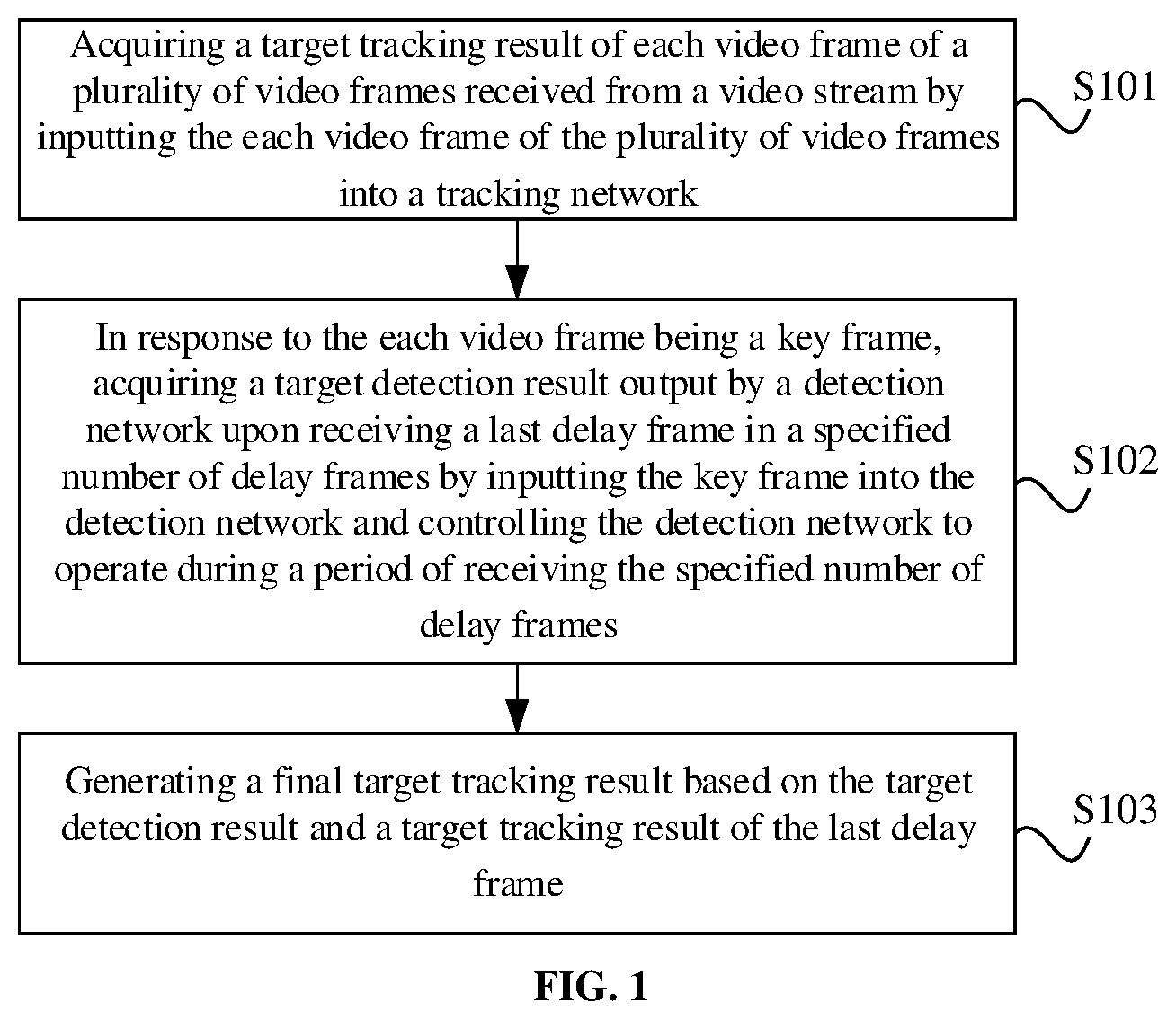Patent US12511758 Figure 1 – Method for detecting and tracking a target, electronic device, and storage medium