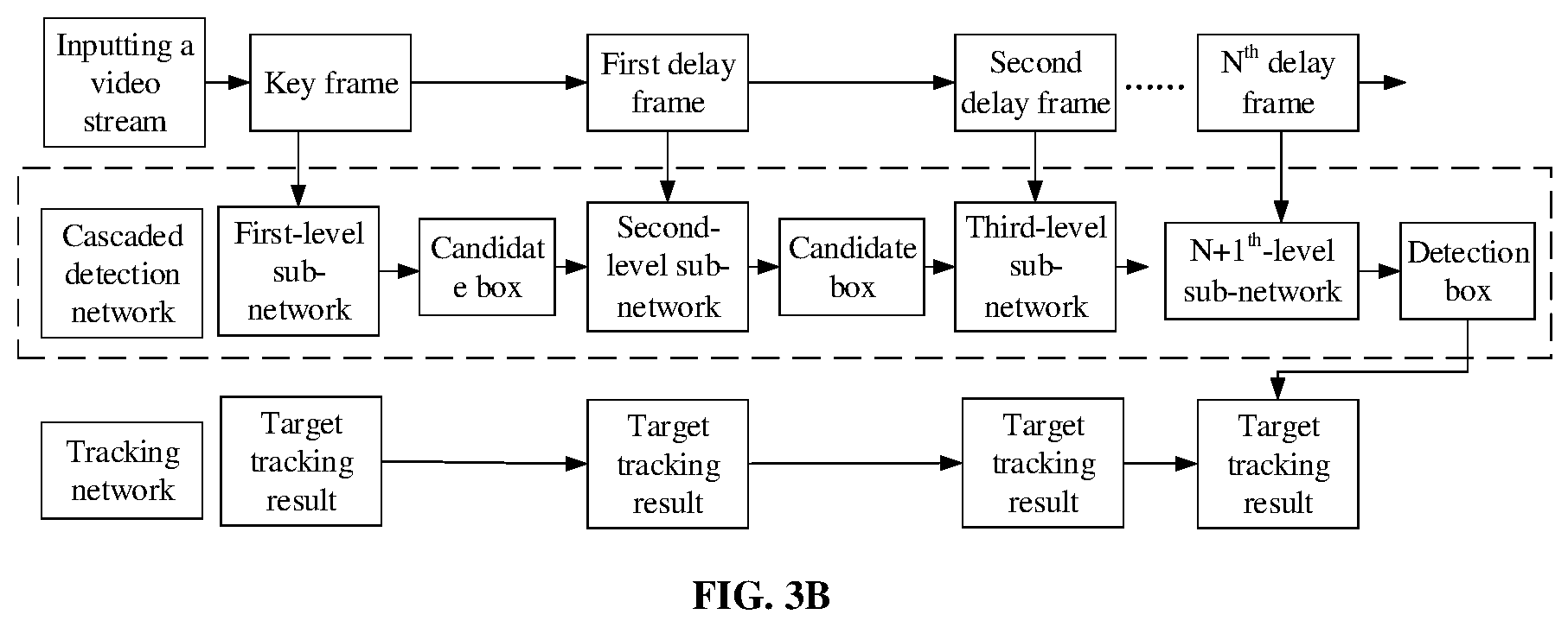 Patent US12511758 Figure 4 – Method for detecting and tracking a target, electronic device, and storage medium