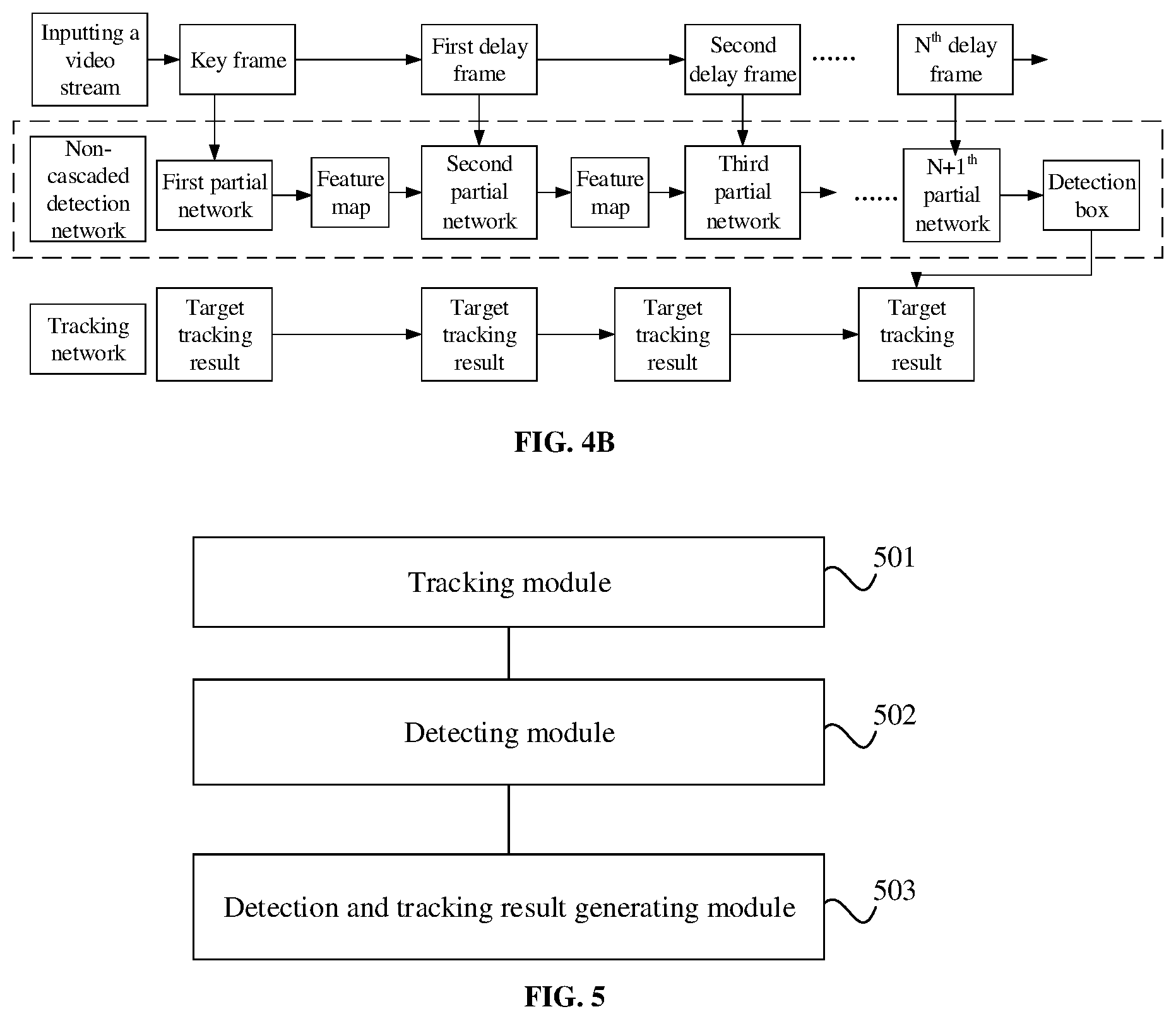 Patent US12511758 Figure 6 – Method for detecting and tracking a target, electronic device, and storage medium
