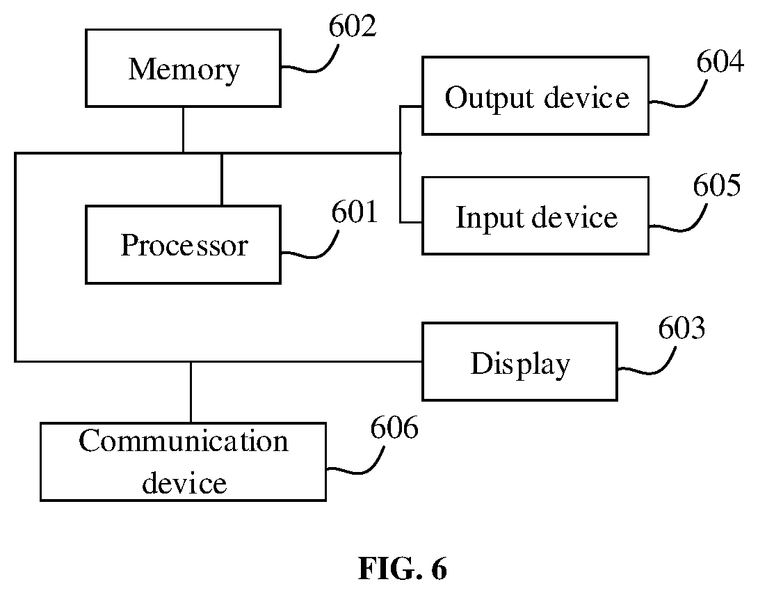 Patent US12511758 Figure 7 – Method for detecting and tracking a target, electronic device, and storage medium