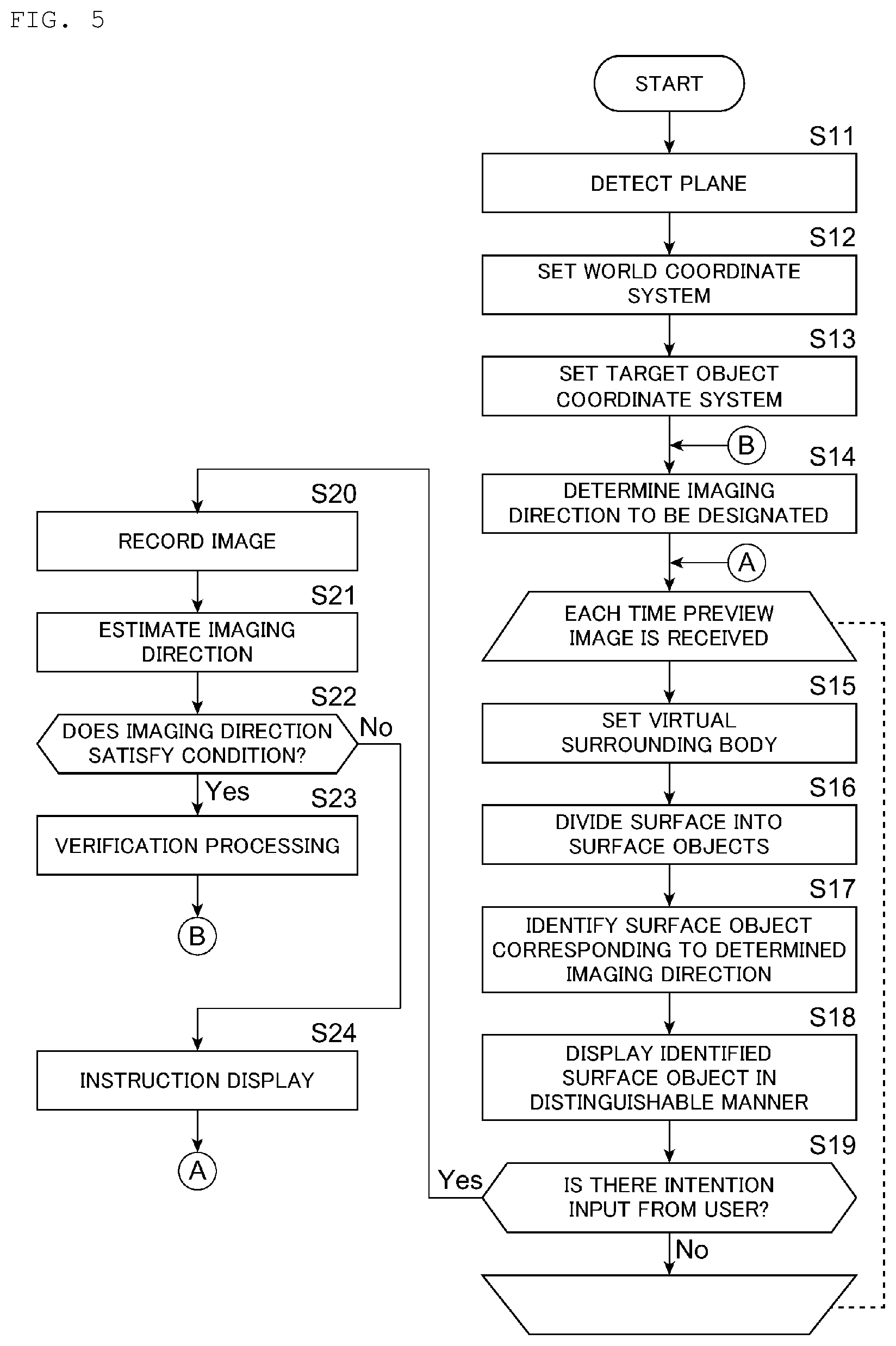 Patent US12511774 Figure 5 – Image inference and verification apparatus, method, and computer-readable storage medium