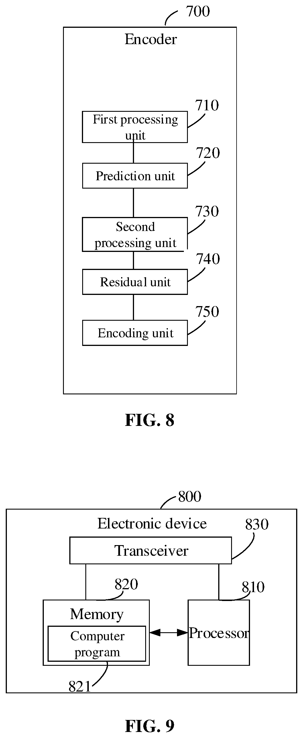 Patent US12511791 Figure 7 – Point cloud decoding and encoding method, and decoder, encoder and encoding and decoding system