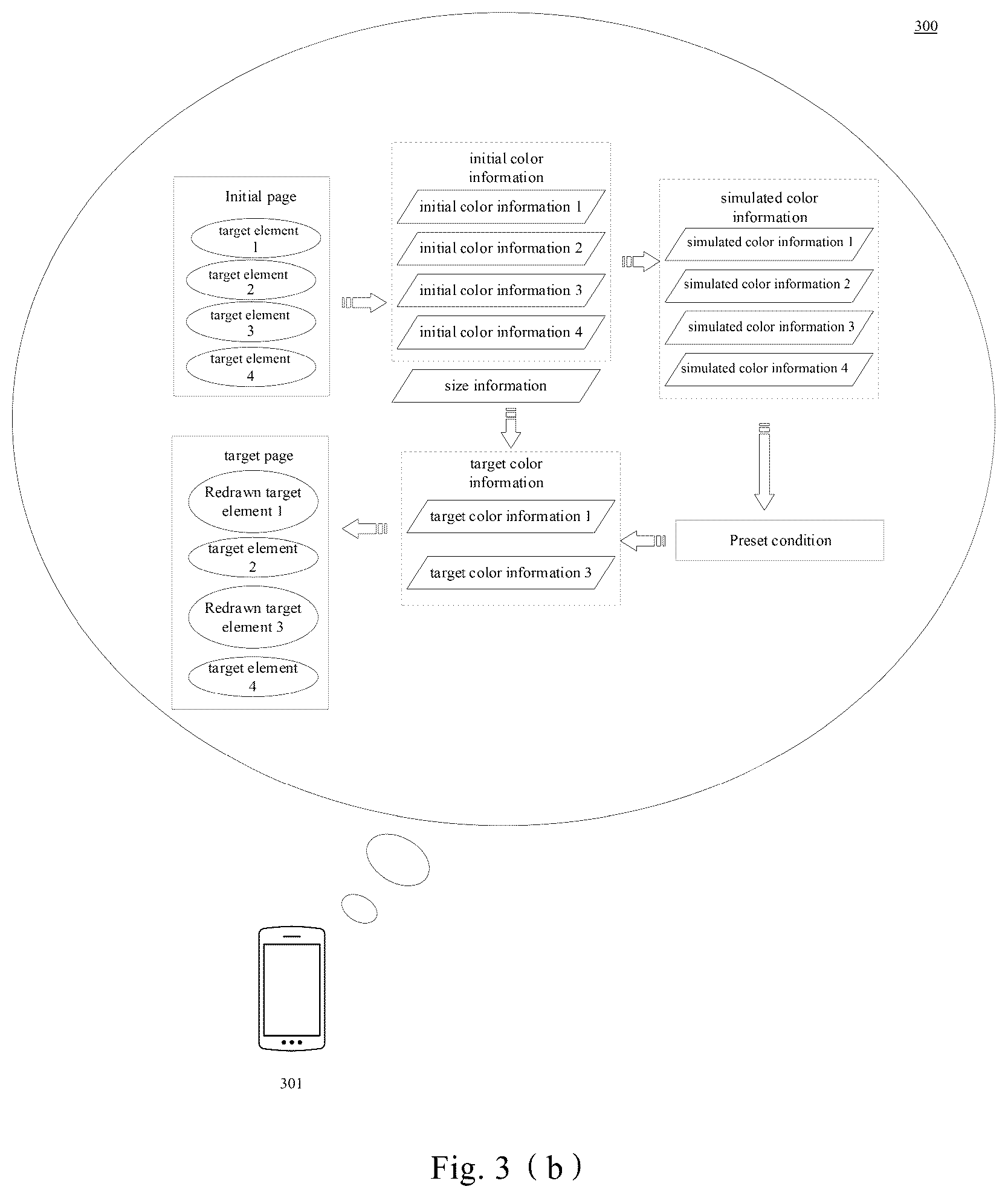 Patent US12511794 Figure 4 – Method and apparatus for generating page