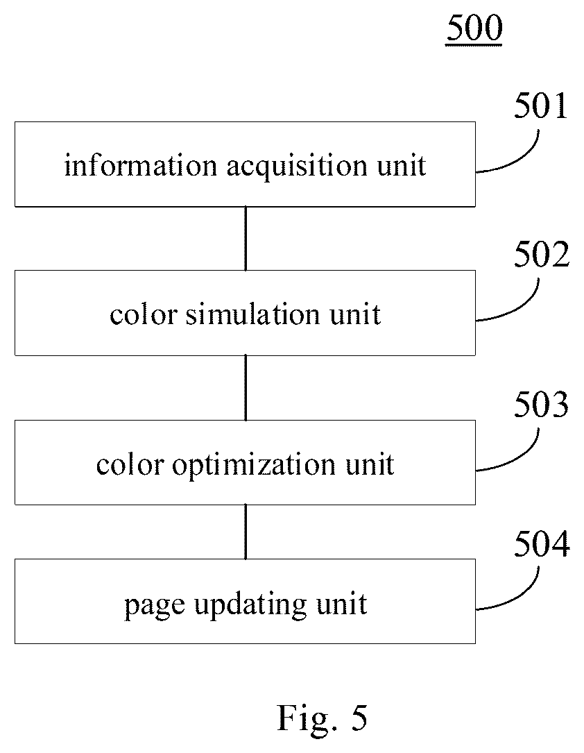 Patent US12511794 Figure 7 – Method and apparatus for generating page